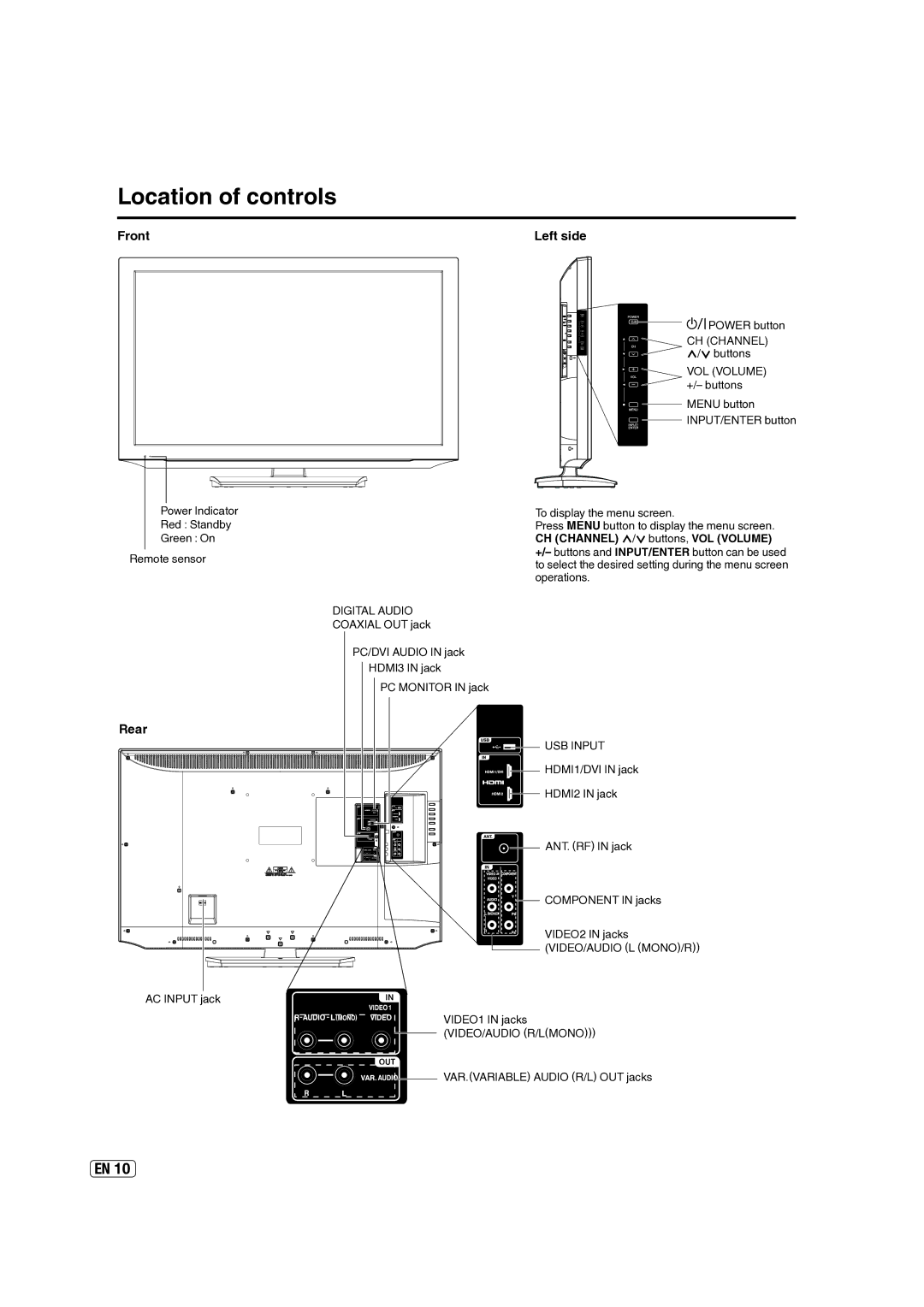 Hitachi L40A105E important safety instructions Location of controls, Front Left side, Rear 