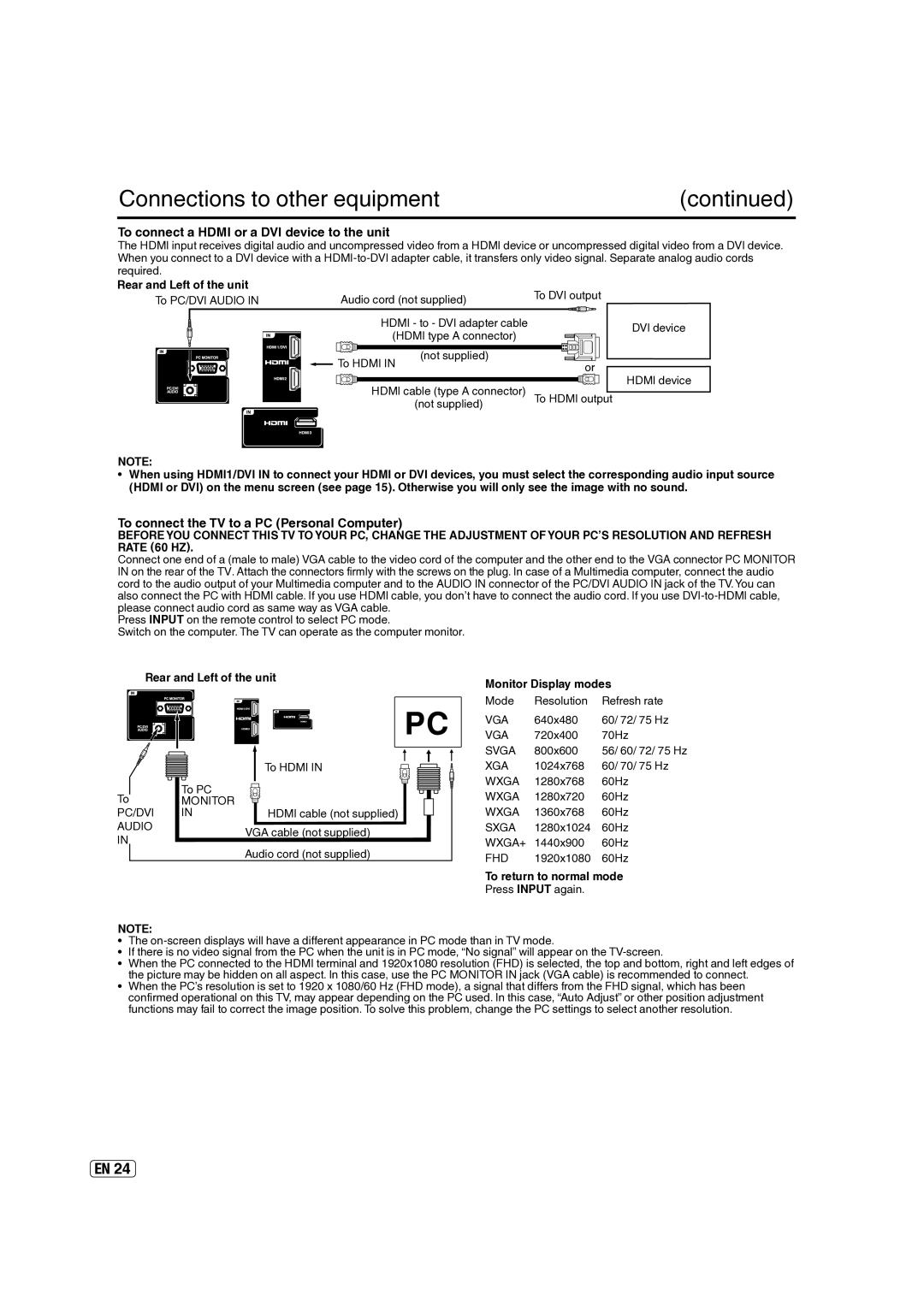 Hitachi L40A105E To connect a Hdmi or a DVI device to the unit, To connect the TV to a PC Personal Computer 