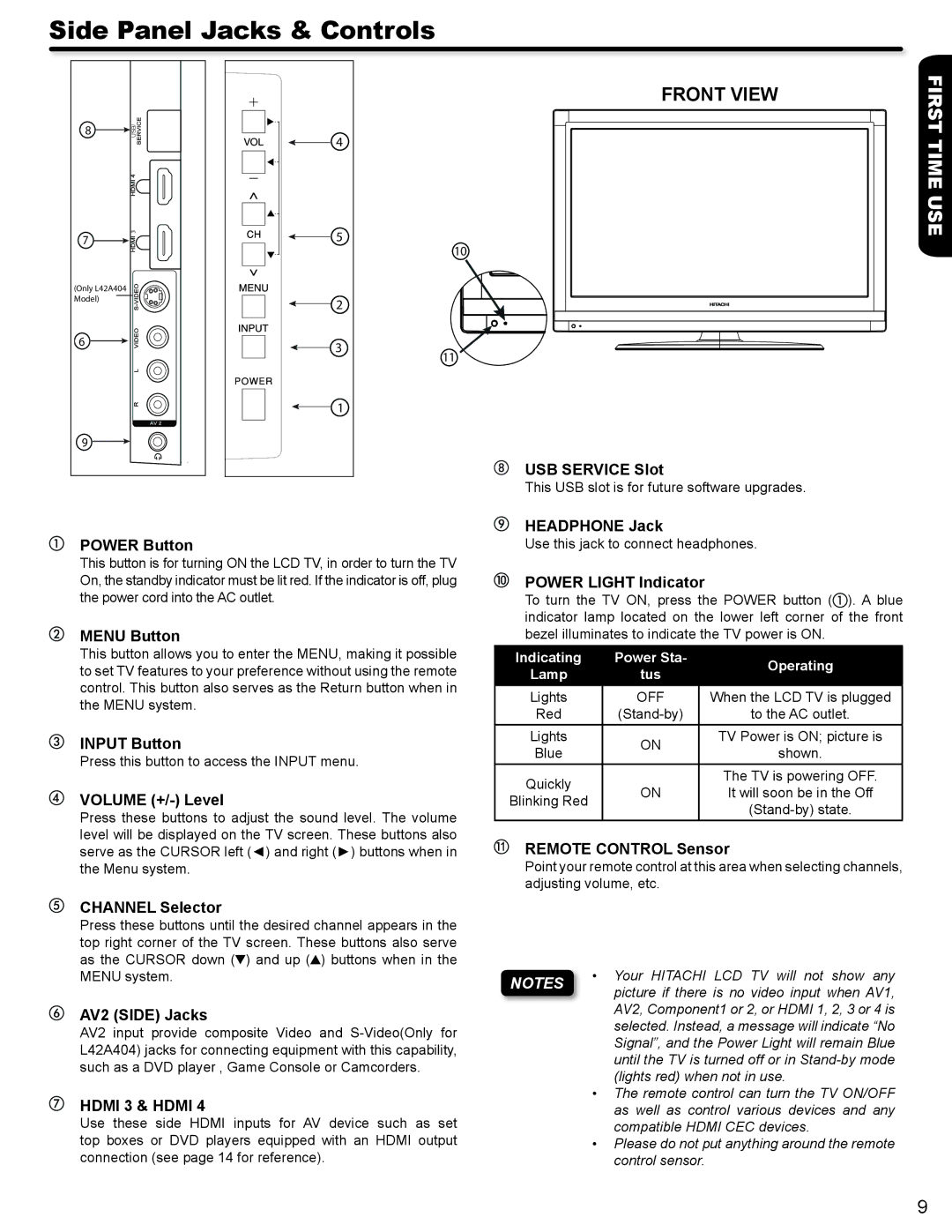 Hitachi L42A404 important safety instructions Side Panel Jacks & Controls, Hdmi 3 & Hdmi 