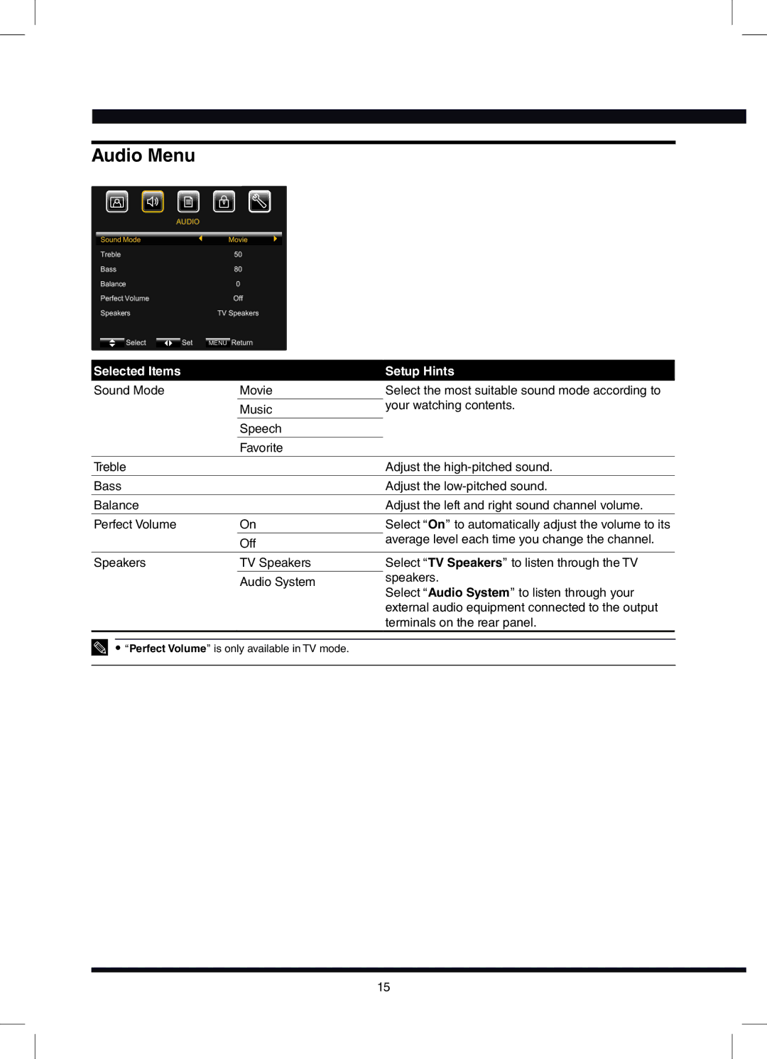 Hitachi L32N03A, L42N03A user manual Audio Menu, Terminals on the rear panel 