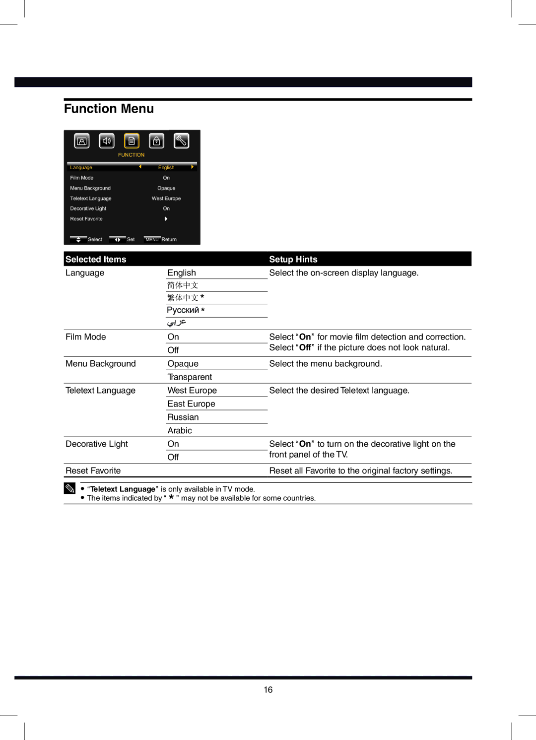 Hitachi L42N03A, L32N03A user manual Function Menu, Film Mode 