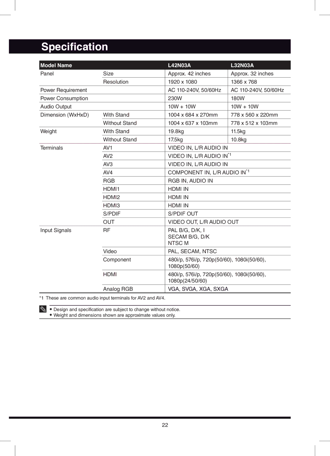 Hitachi user manual Specification, Model Name L42N03A L32N03A 