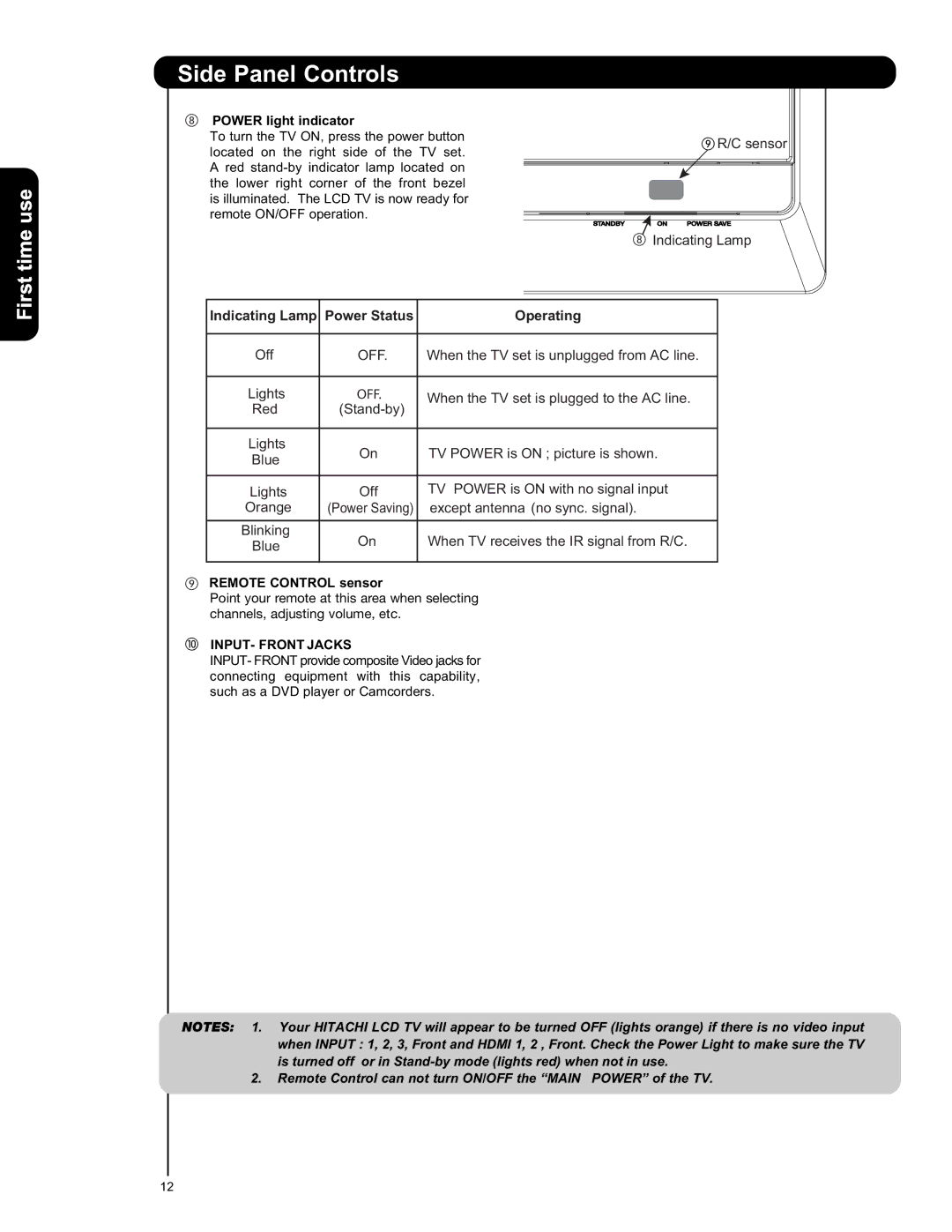 Hitachi L42S601 important safety instructions Power light indicator, Remote Control sensor, INPUT- Front Jacks 