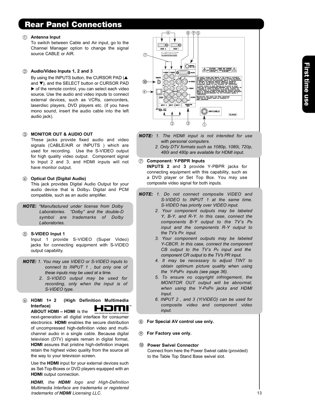 Hitachi L42S601 important safety instructions Rear Panel Connections, Monitor OUT & Audio OUT 