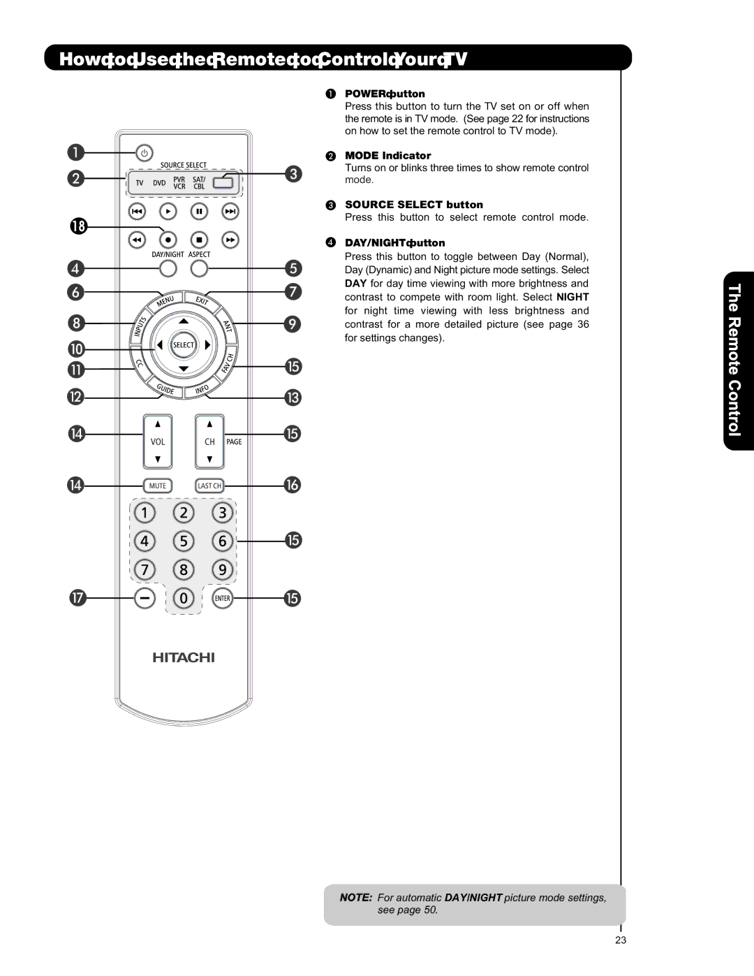 Hitachi L42S601 How to Use the Remote to Control Your TV, Power button, Mode Indicator, Source Select button 