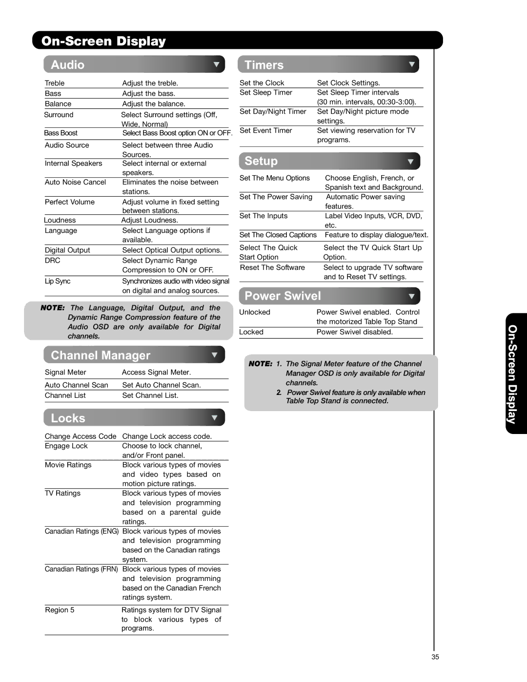 Hitachi L42S601 important safety instructions Audio, Screen Display 