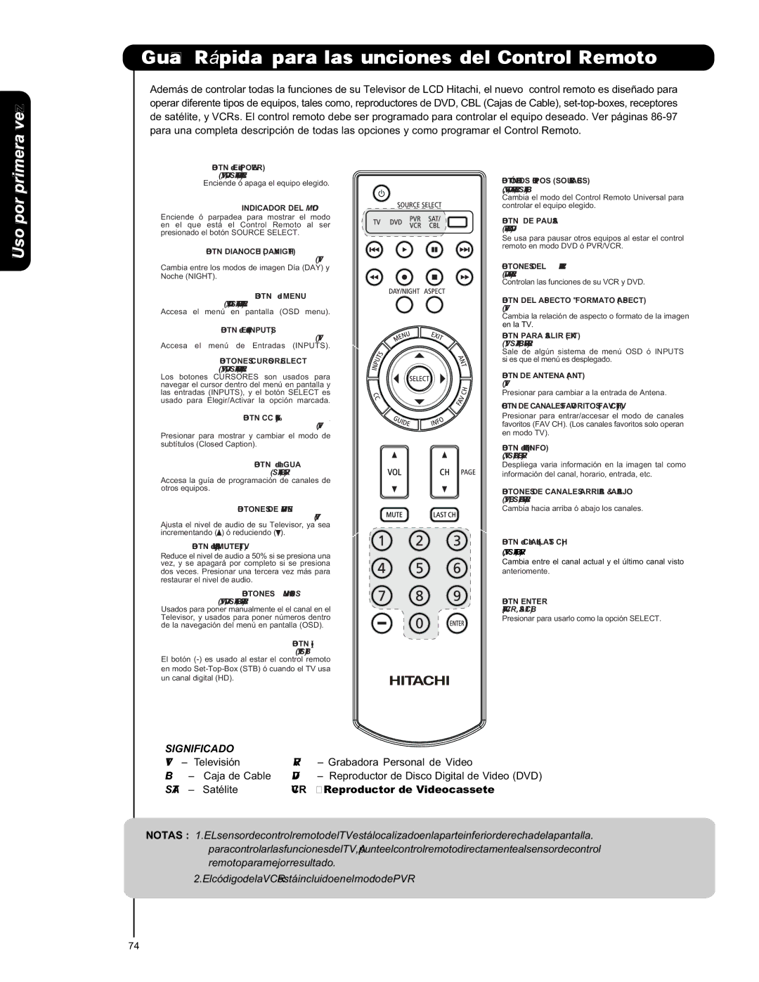 Hitachi L42S601 important safety instructions Vez, Uso por primera, Significado 