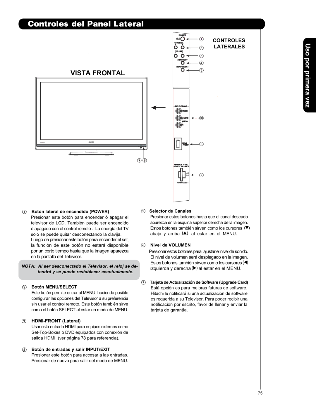 Hitachi L42S601 important safety instructions Botón lateral de encendido Power Selector de Canales, Botón MENU/SELECT 