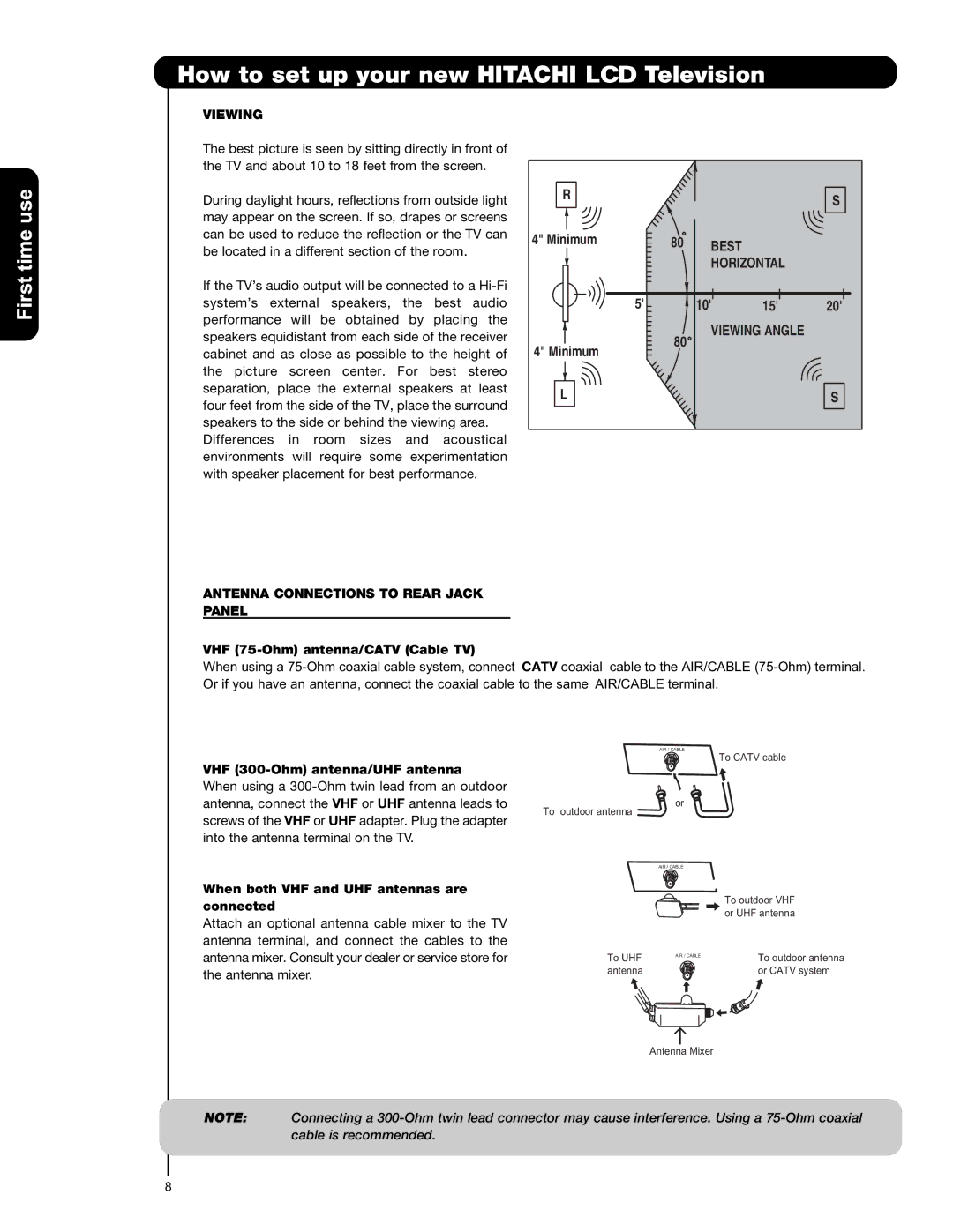 Hitachi L42S601 Antenna Connections to Rear Jack Panel, VHF 75-Ohm antenna/CATV Cable TV, VHF 300-Ohm antenna/UHF antenna 