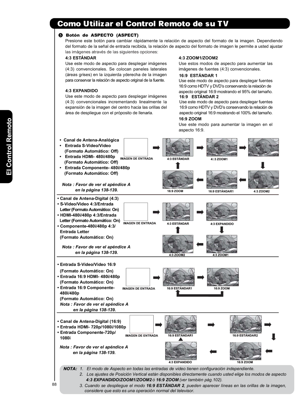 Hitachi L42S601 important safety instructions Remoto, El Control, 43 Estándar, Expandido, 169 Estándar 