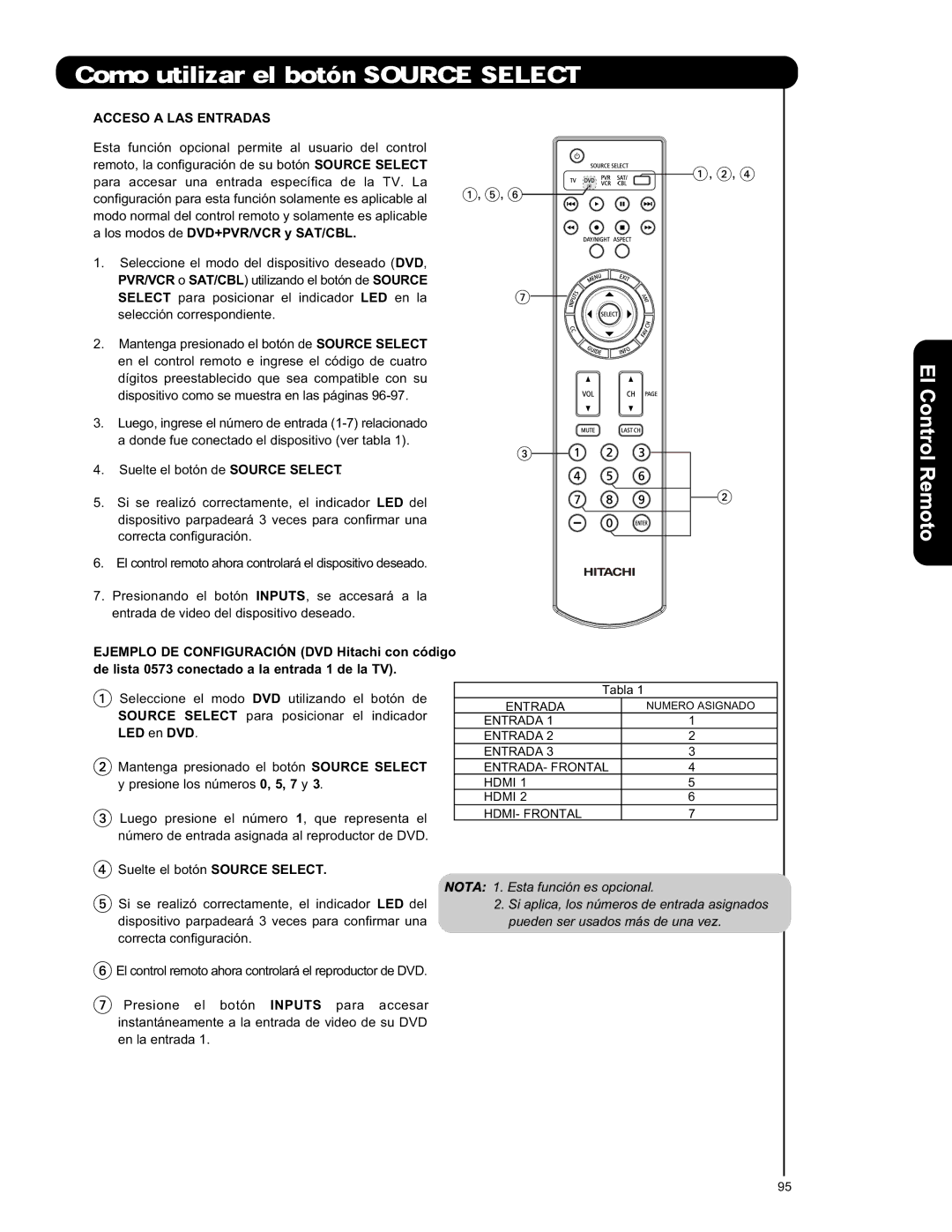 Hitachi L42S601 important safety instructions El Control, Acceso a LAS Entradas 