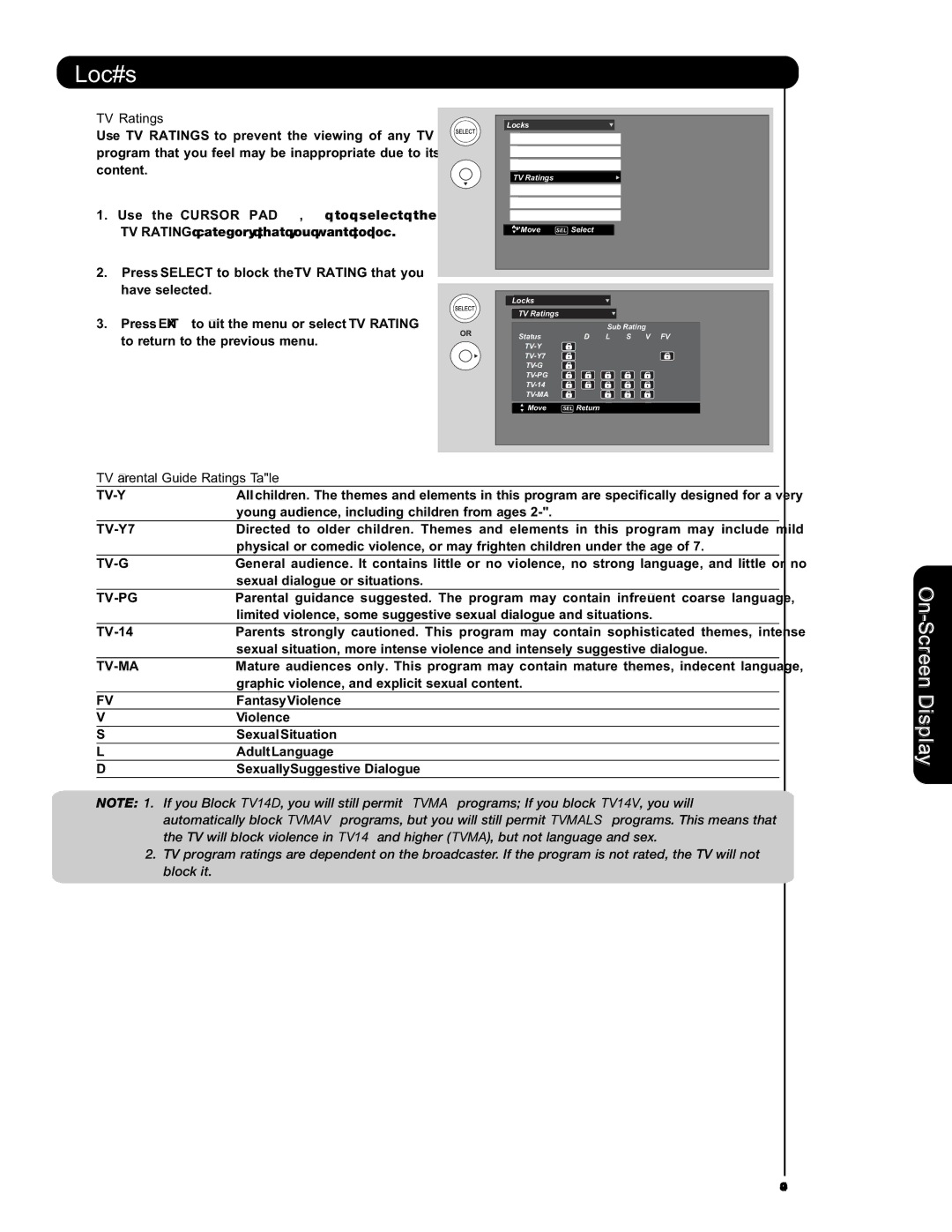 Hitachi L47V651, L42V651 important safety instructions TV Ratings, TV Parental Guide Ratings Table 