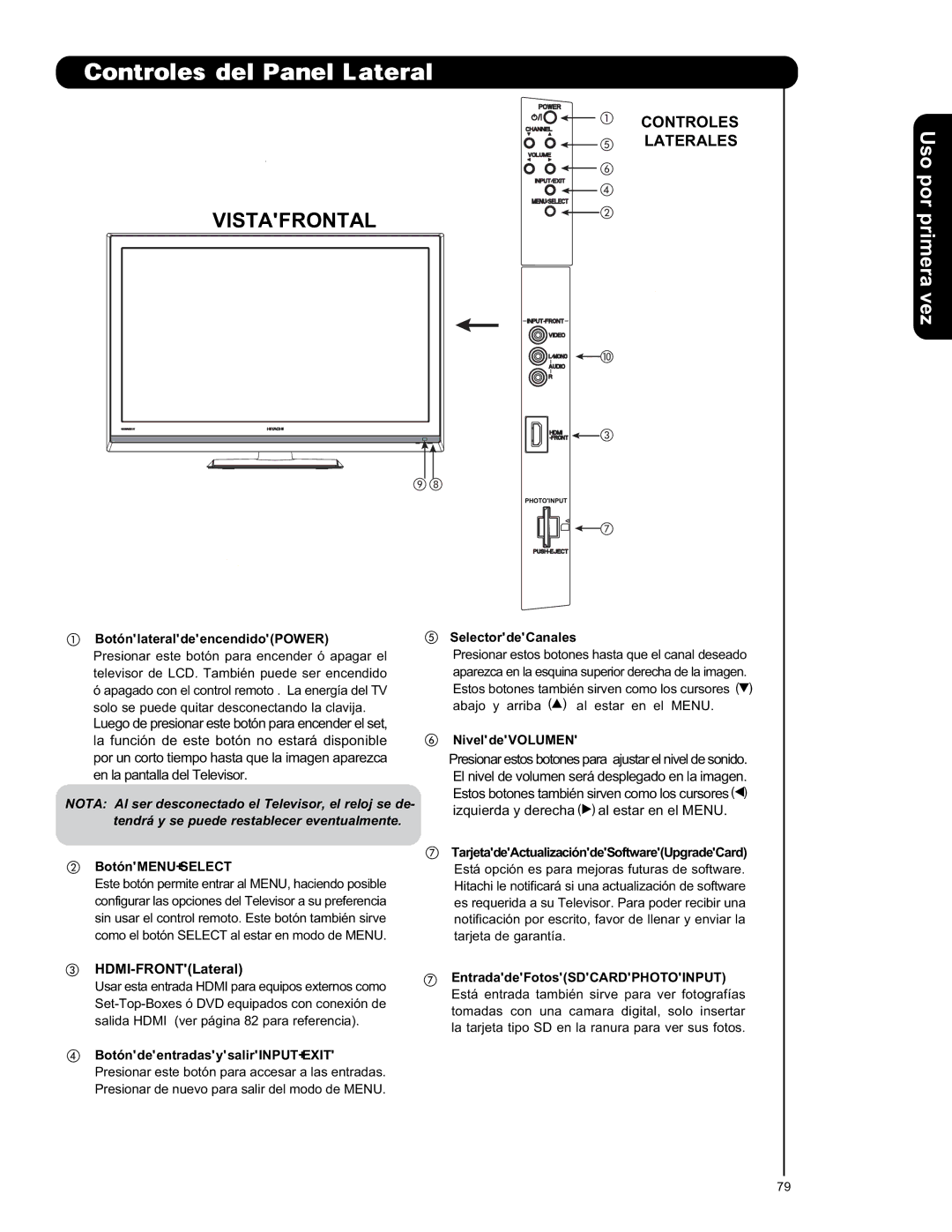 Hitachi L47V651, L42V651 HDMI-FRONT Lateral, Botón lateral de encendido Power Selector de Canales, Botón MENU/SELECT 