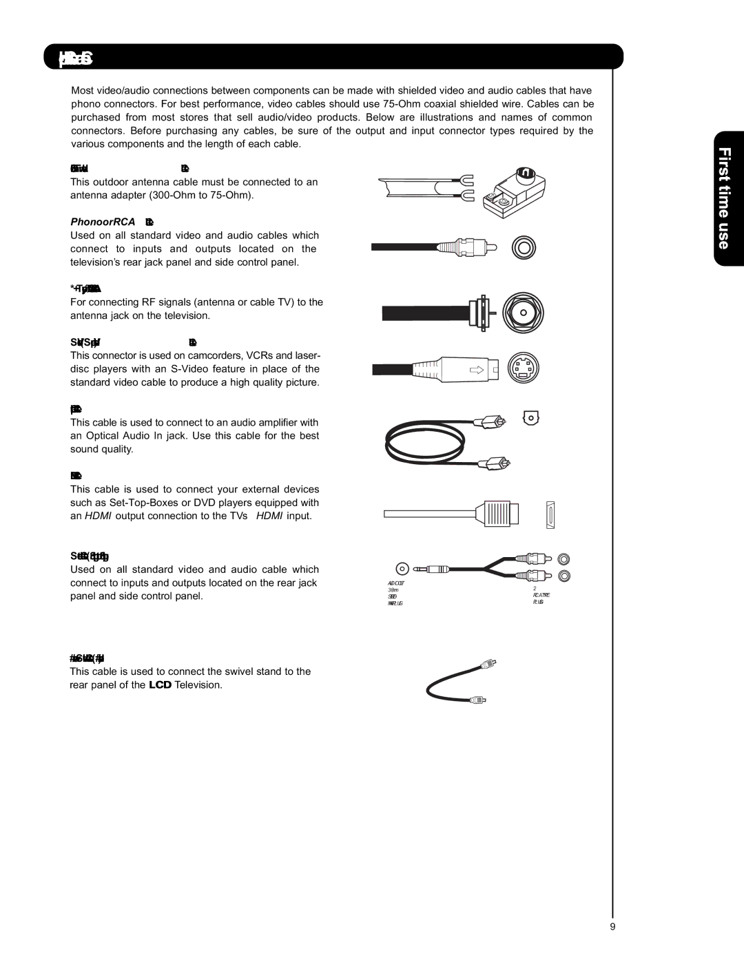 Hitachi L47V651, L42V651 important safety instructions Hook-up Cables and Connectors, Time use 