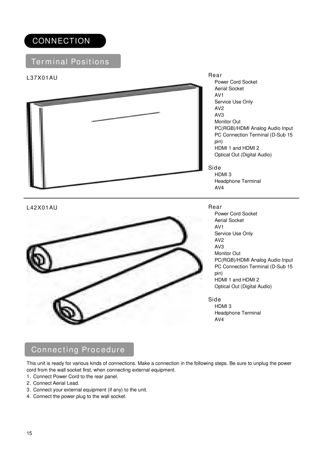 Hitachi L37X01AU, L42X01AU manual Connection, Terminal Positions, Connecting Procedure 