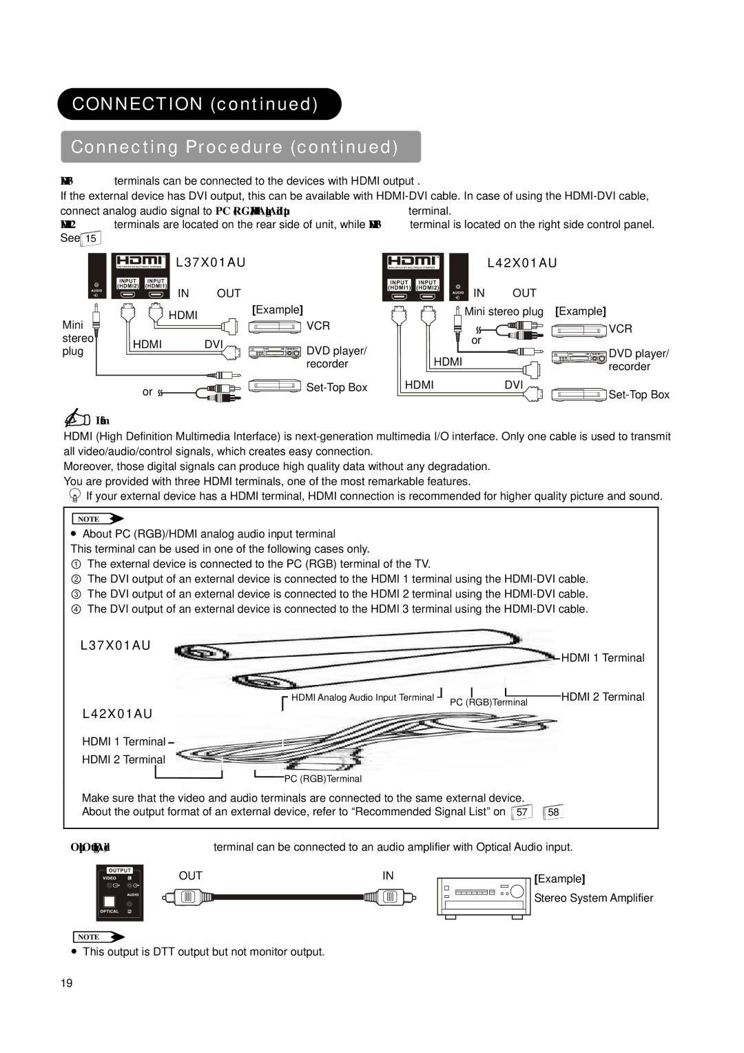 Hitachi L37X01AU manual L42X01AU, OUT Hdmi, Hdmi DVI, Information 