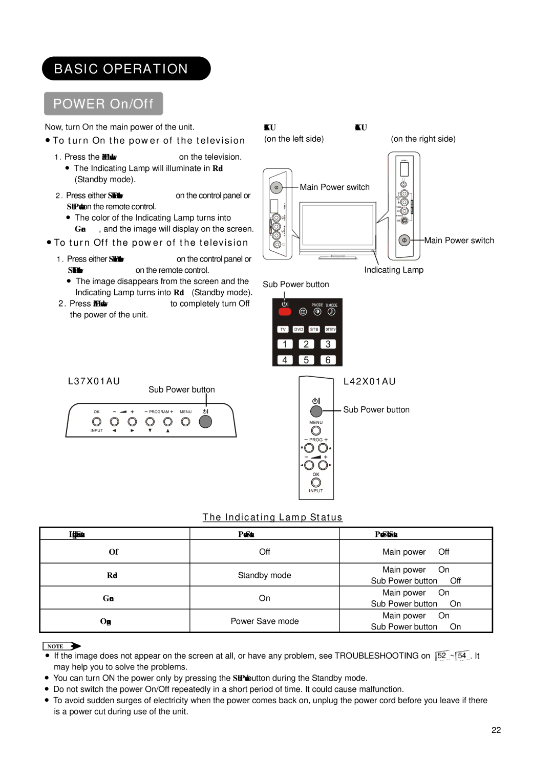 Hitachi L42X01AU, L37X01AU Basic Operation, Power On/Off, To turn On the power of the television, Indicating Lamp Status 