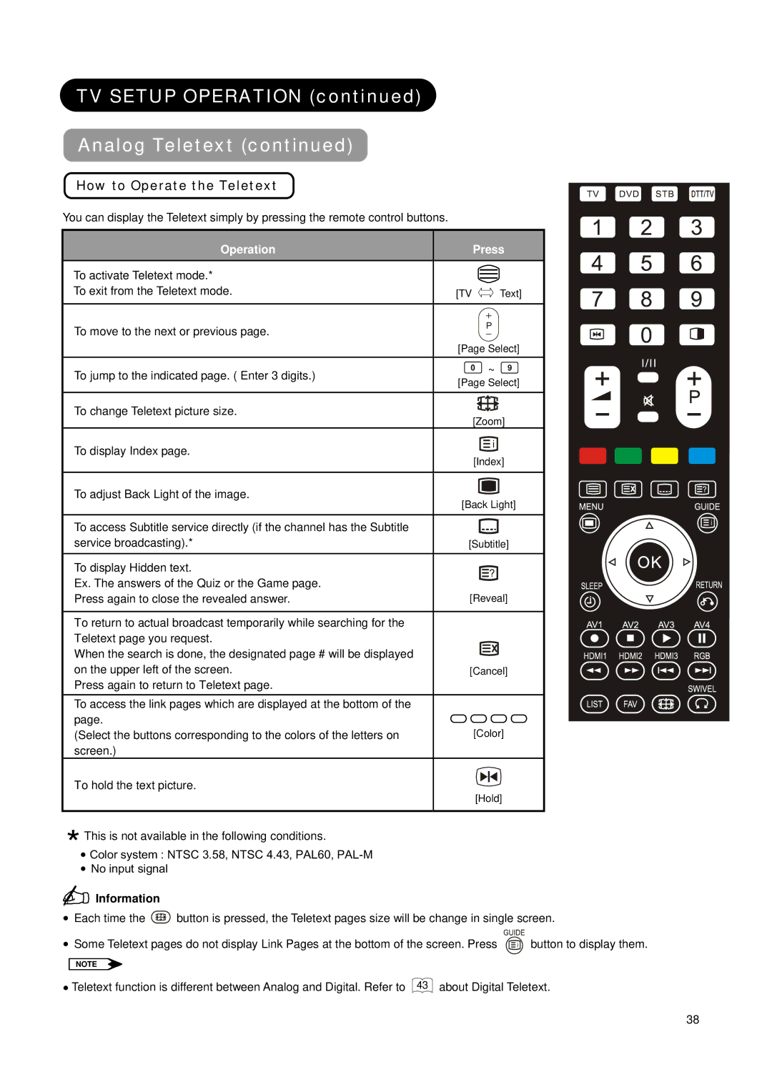 Hitachi L42X01AU, L37X01AU manual How to Operate the Teletext,  1RLQSXWVLJQDO 