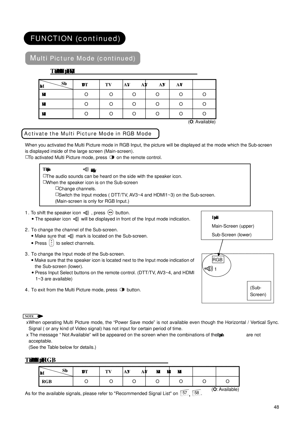 Hitachi L42X01AU manual Function, Table Mix-and -Match of the Input Modes Hdmi, Table Mix-and -Match of the Input Modes RGB 