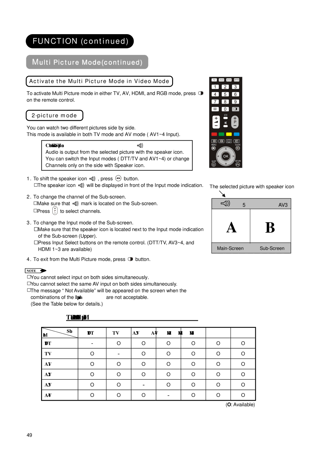 Hitachi L37X01AU, L42X01AU manual Table Mix-and -Match of the Input Modes, Activate the Multi Picture Mode in Video Mode 