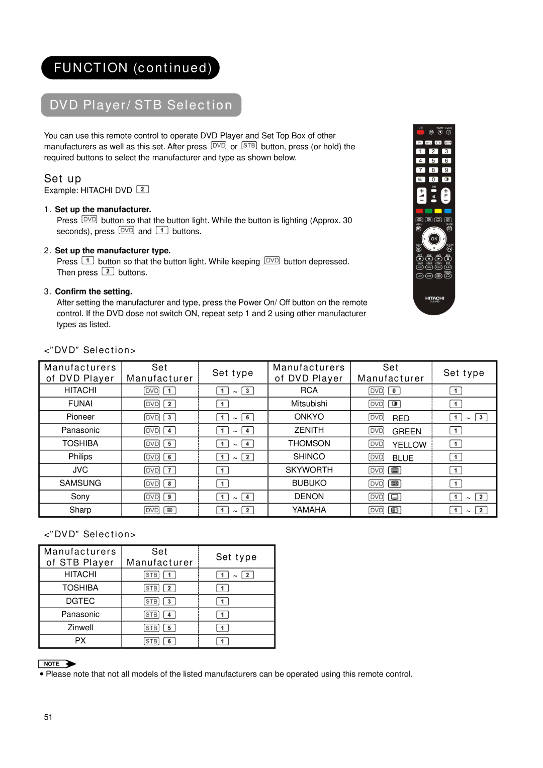 Hitachi L37X01AU, L42X01AU Function DVD Player/ STB Selection, Set up, DVD Selection Manufacturers Set Set type DVD Player 