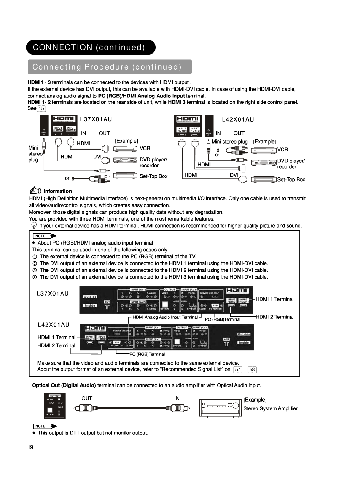 Hitachi L37X01AU manual CONNECTION continued Connecting Procedure continued, L42X01AU, Information, PC RGBTerminal 