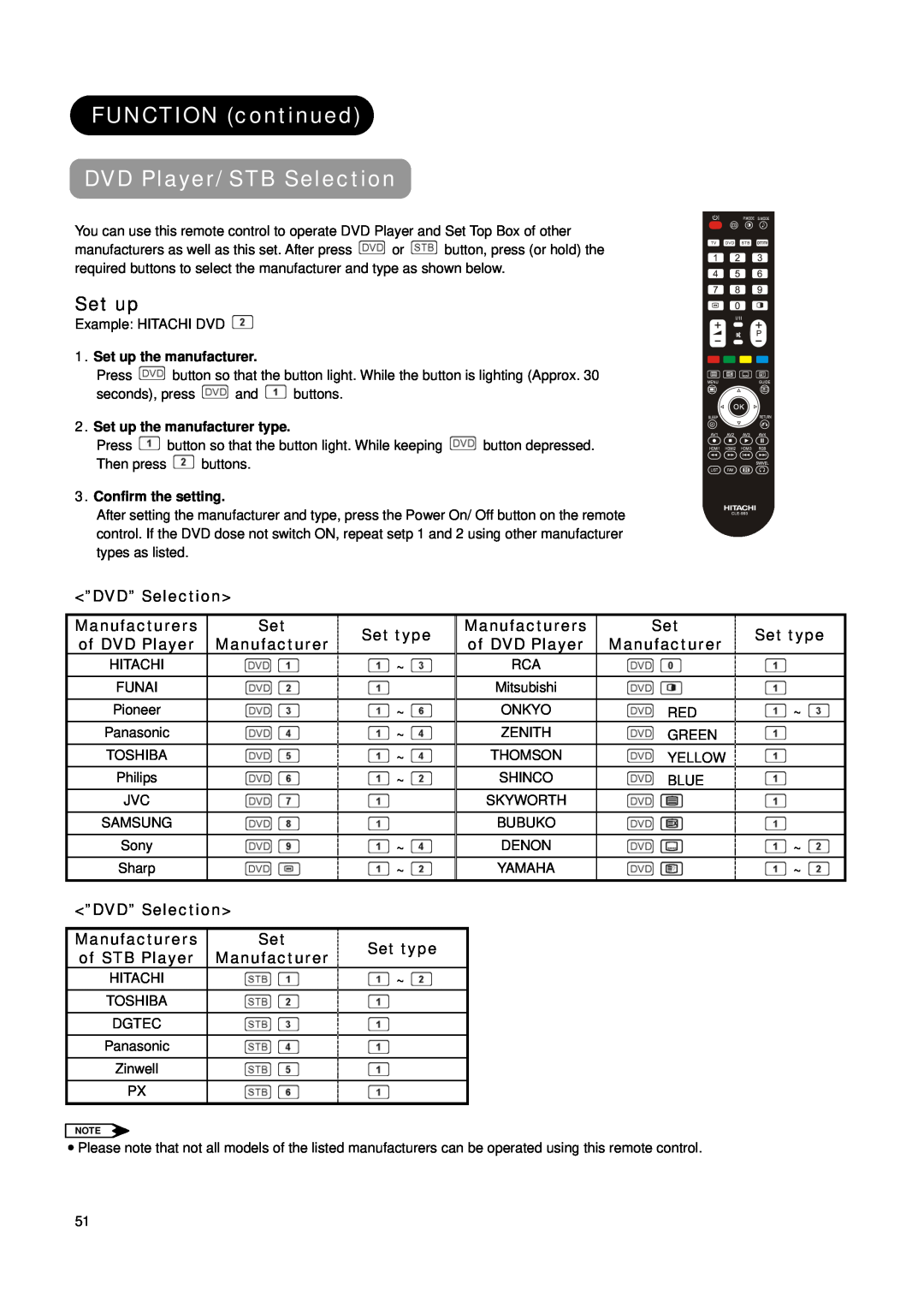 Hitachi L37X01AU, L42X01AU FUNCTION continued DVD Player/ STB Selection, Set up, ”DVD” Selection, Manufacturers, Set type 