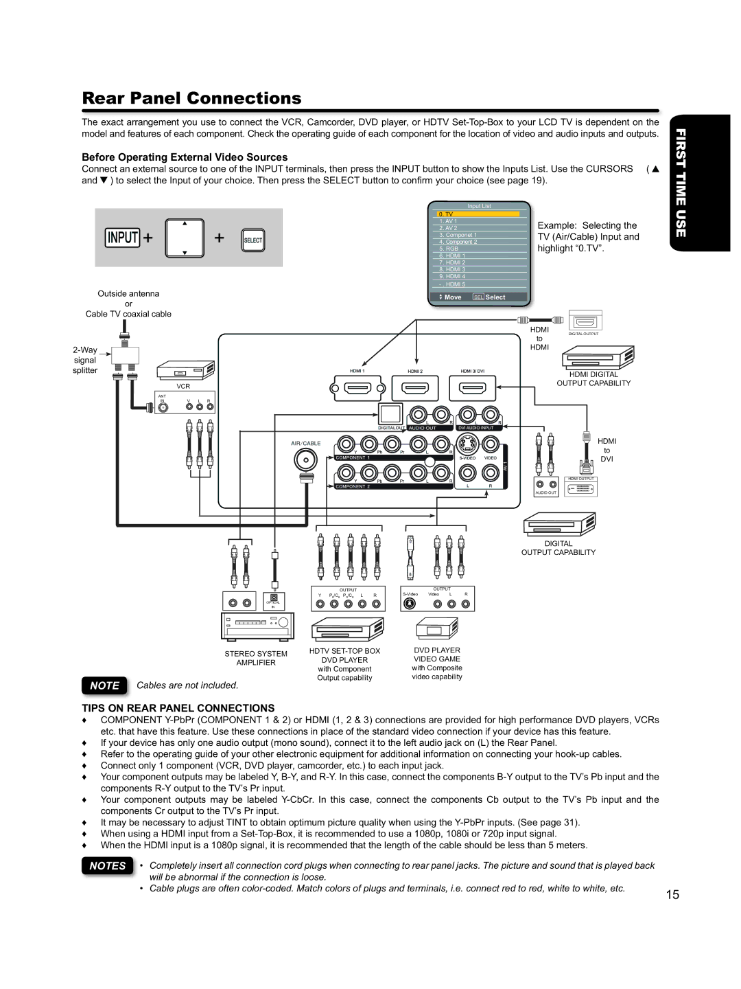 Hitachi L46S603 important safety instructions Before Operating External Video Sources, Tips on Rear Panel Connections 