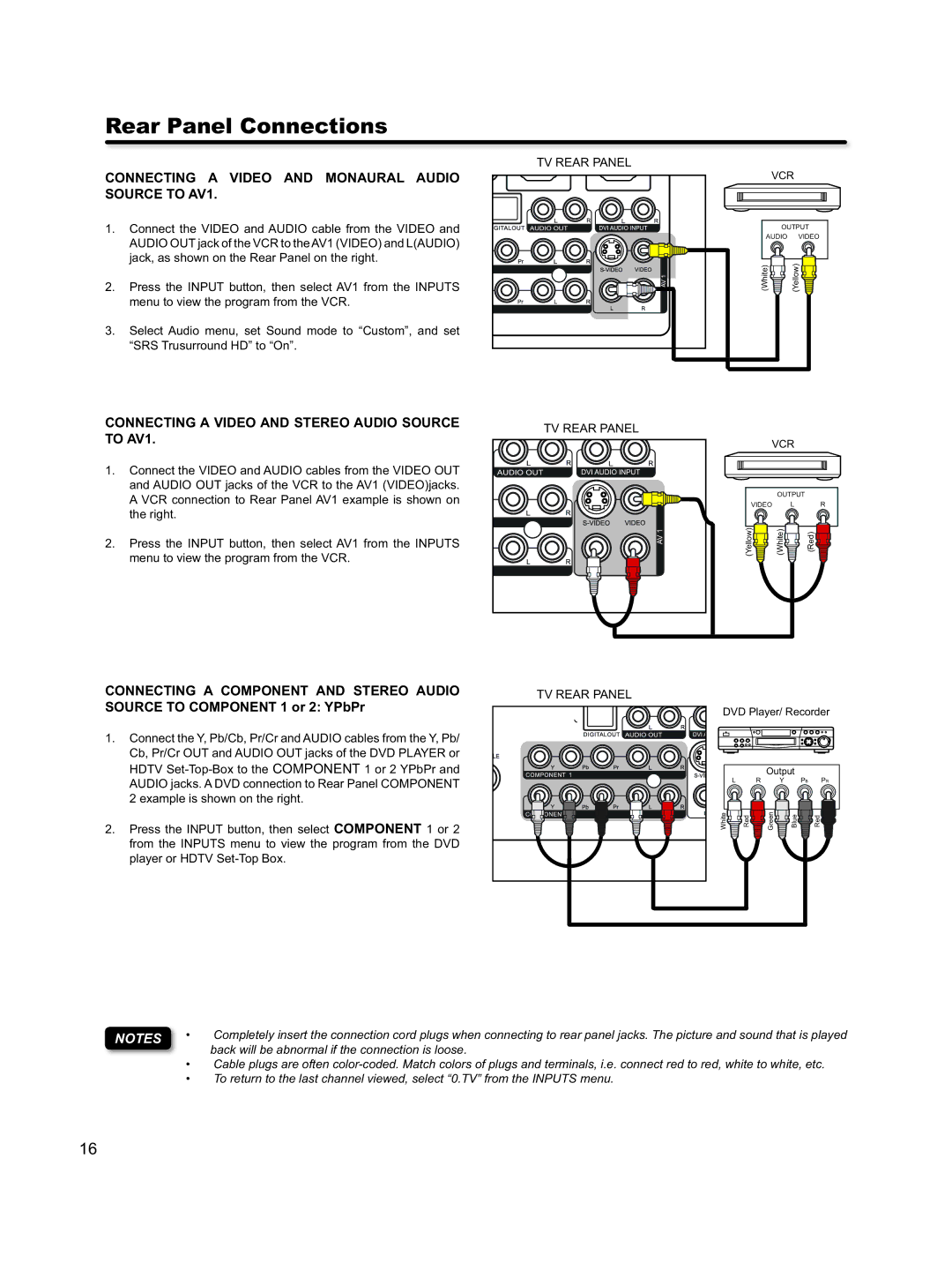 Hitachi L46S603 Connecting a Video and Monaural Audio Source to AV1, Connecting a Video and Stereo Audio Source to AV1 