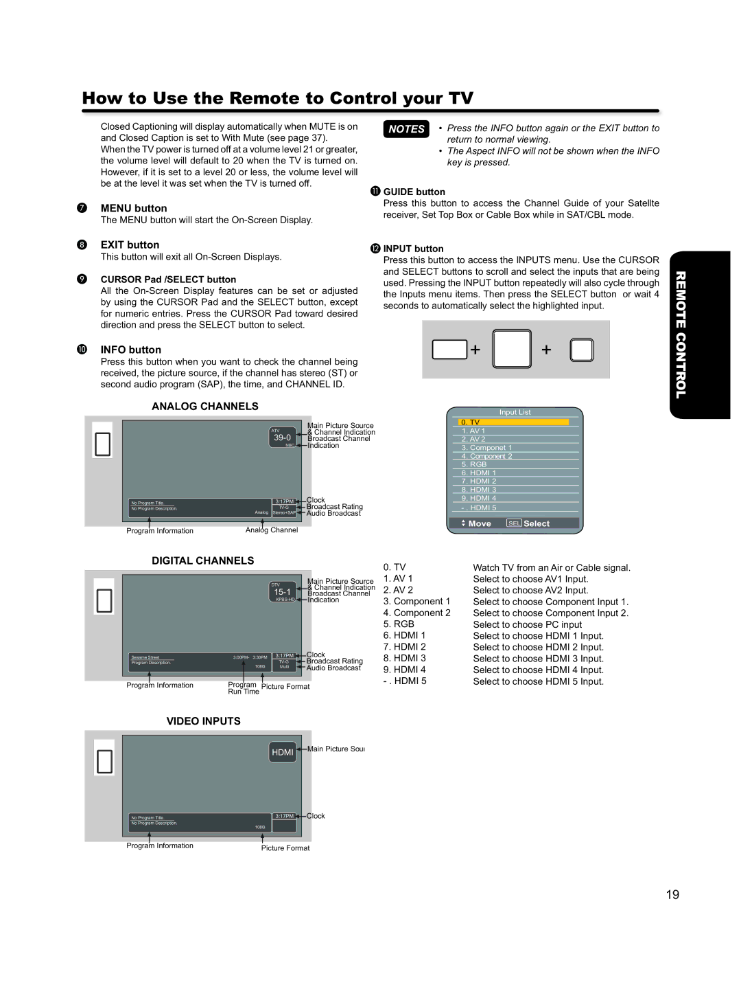 Hitachi L46S603 How to Use the Remote to Control your TV, Analog Channels, Digital Channels, Video Inputs 