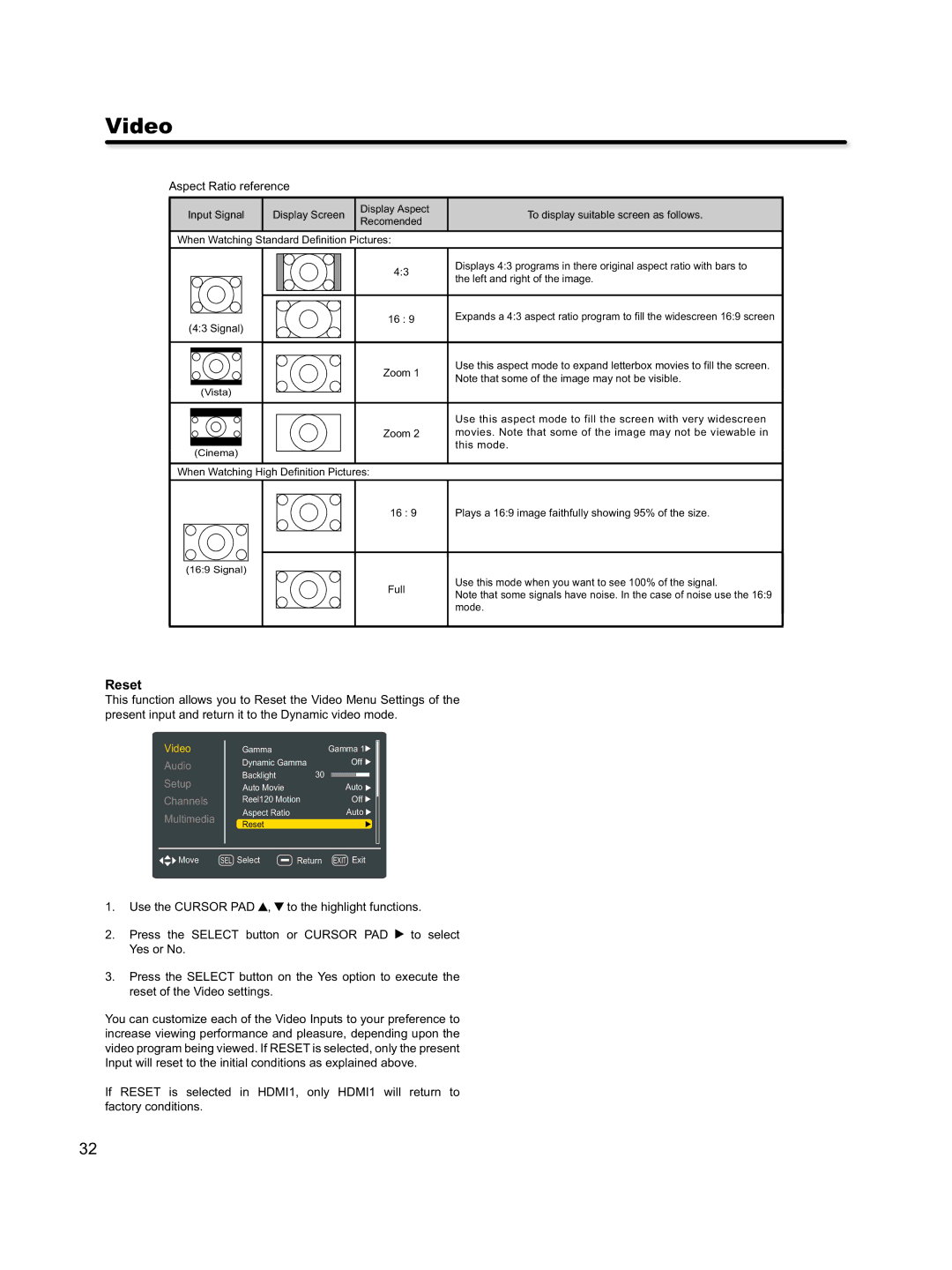 Hitachi L46S603 important safety instructions Reset, Aspect Ratio reference 