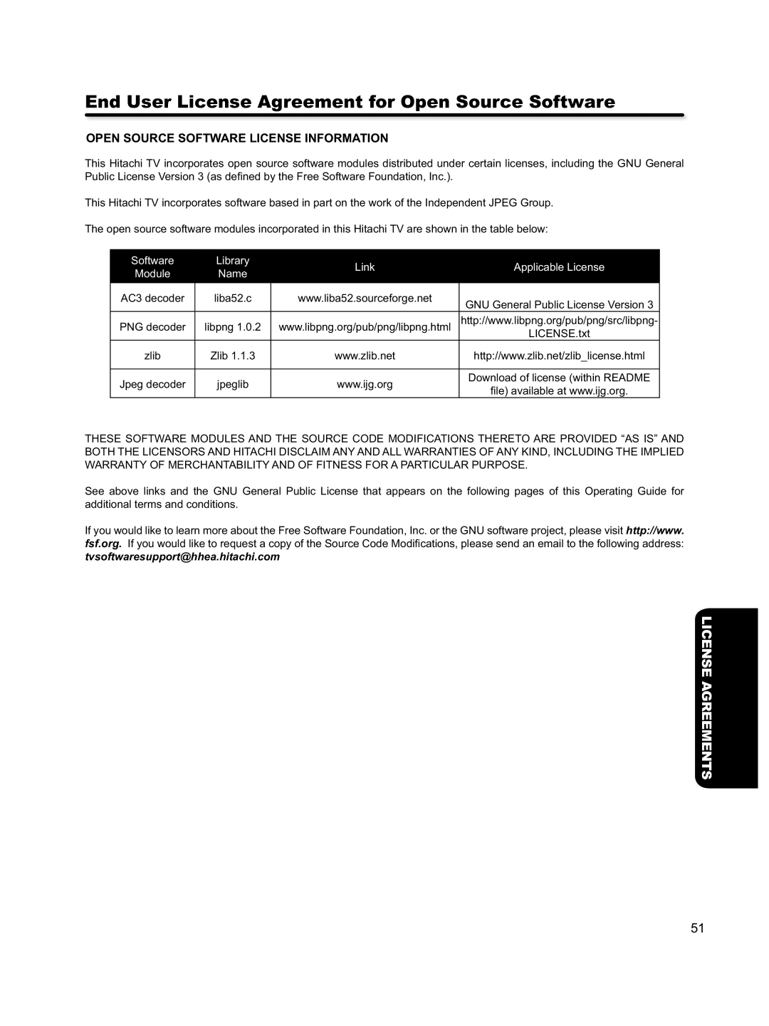 Hitachi L46S603 End User License Agreement for Open Source Software, Open Source Software License Information 