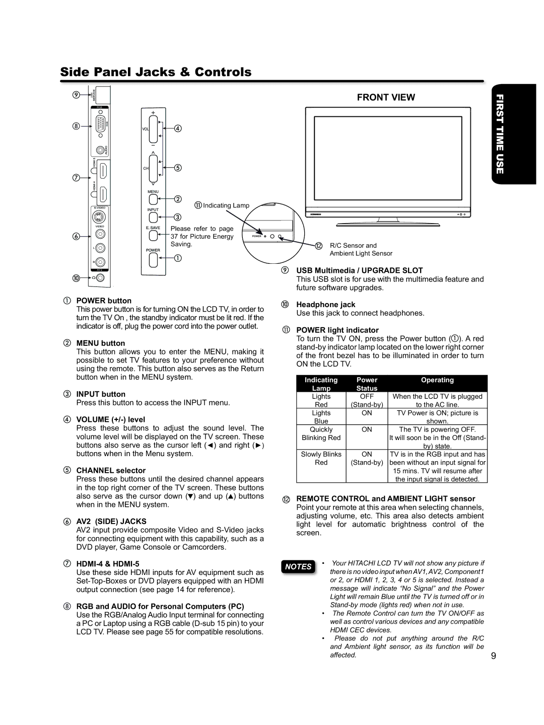 Hitachi L46S603 important safety instructions Side Panel Jacks & Controls, AV2 Side Jacks 