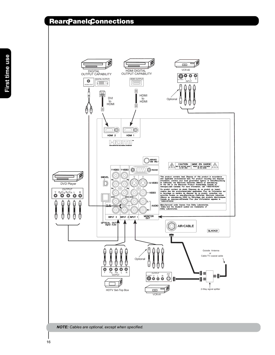 Hitachi L47S601 important safety instructions Digital 