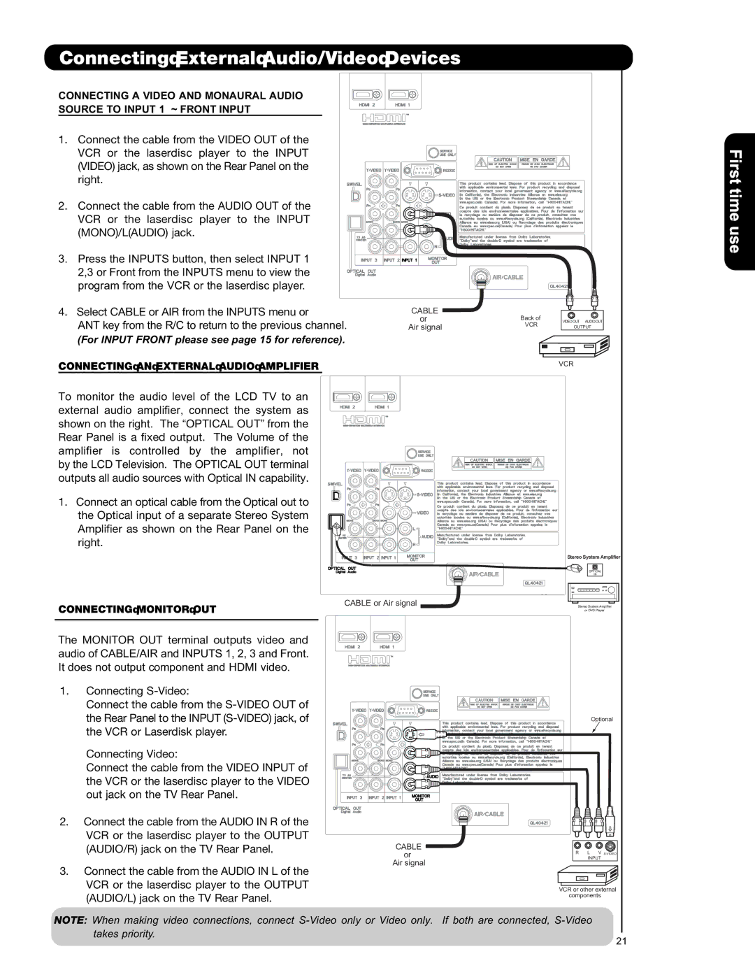 Hitachi L47S601 important safety instructions Connecting AN External Audio Amplifier, Connecting Monitor OUT 