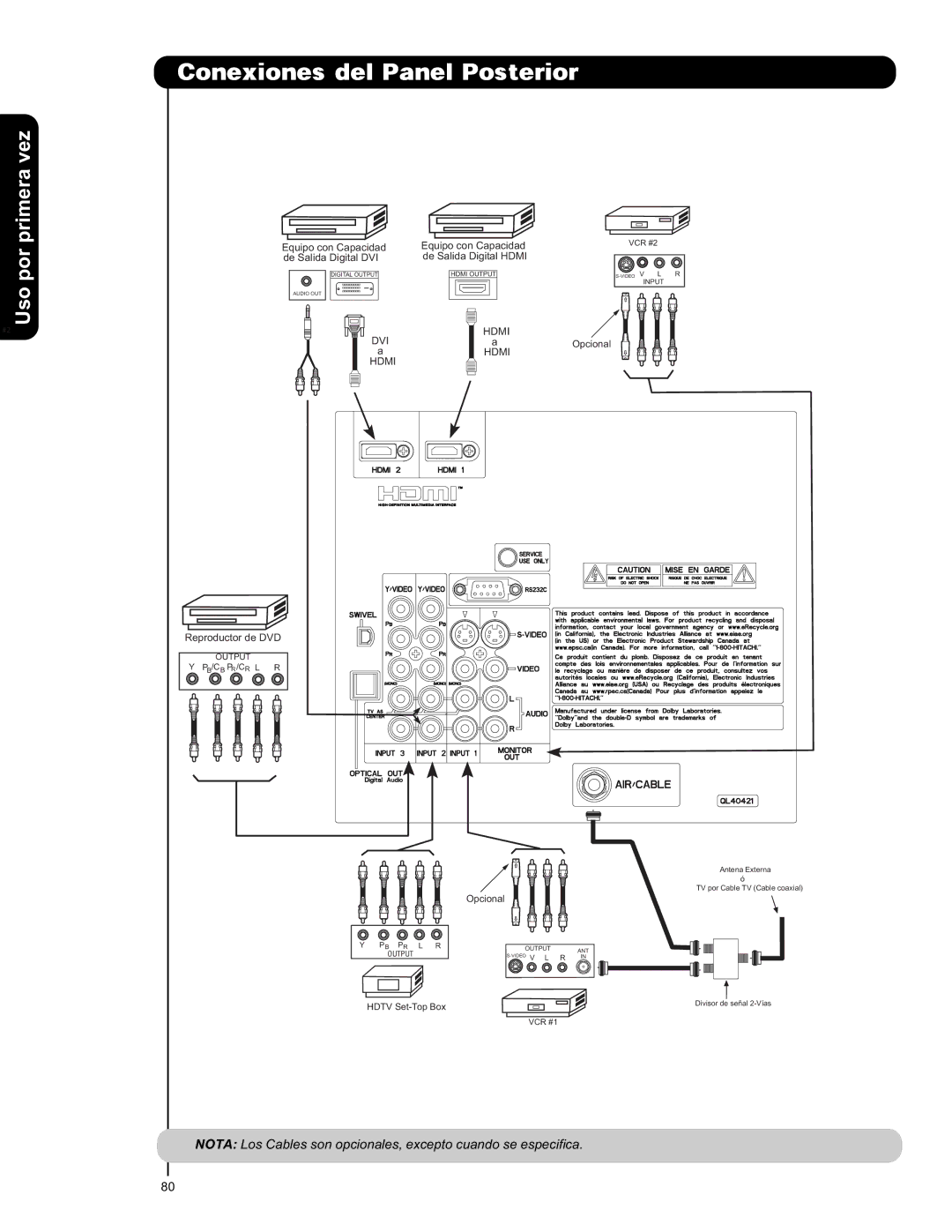 Hitachi L47S601 important safety instructions Nota Los Cables son opcionales, excepto cuando se especifica 