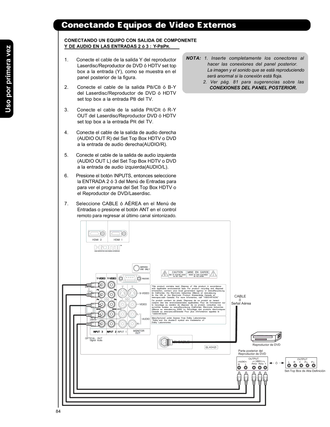 Hitachi L47S601 important safety instructions Conexiones DEL Panel Posterior 