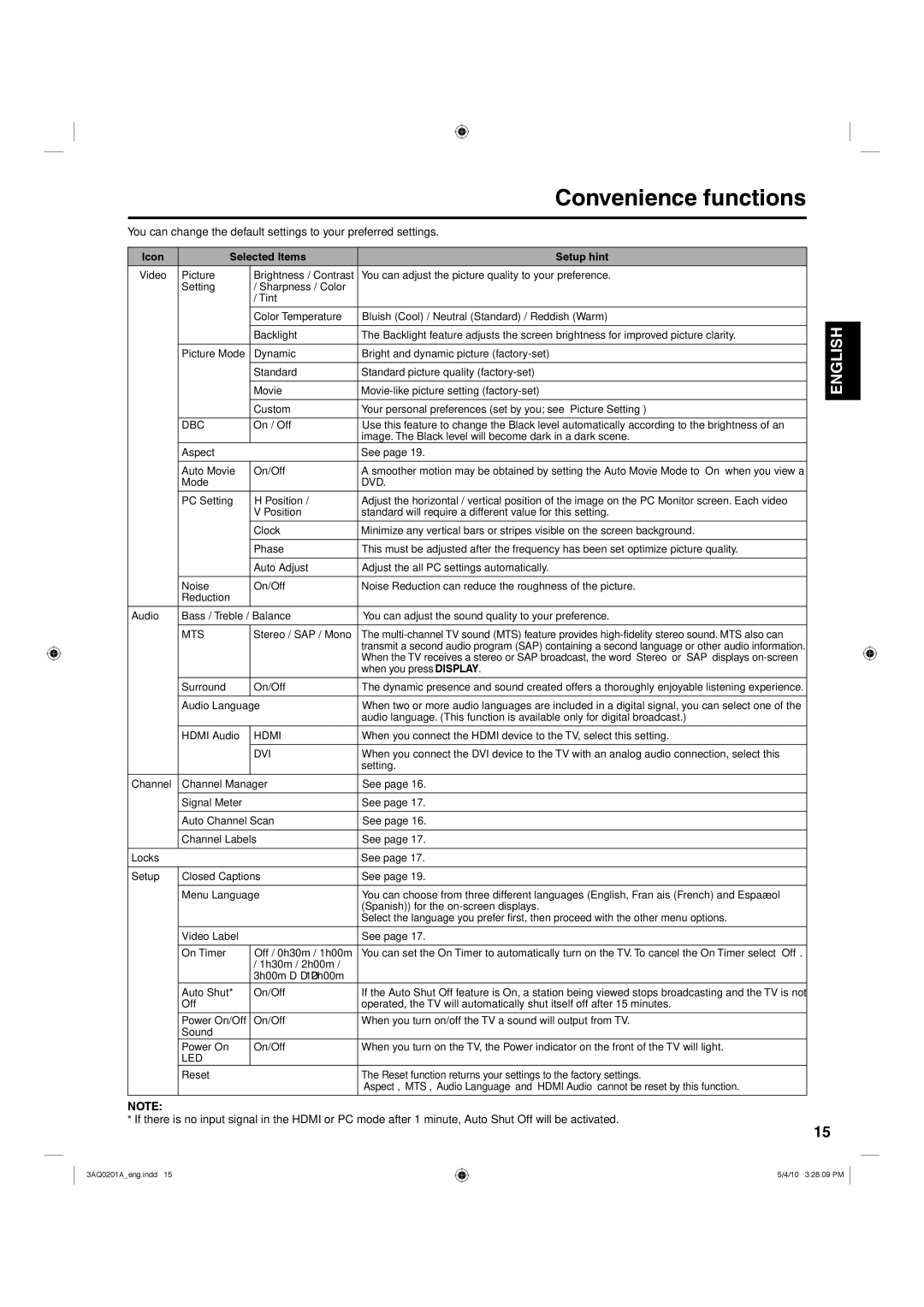 Hitachi LE19S304 important safety instructions Convenience functions, Icon Selected Items Setup hint 