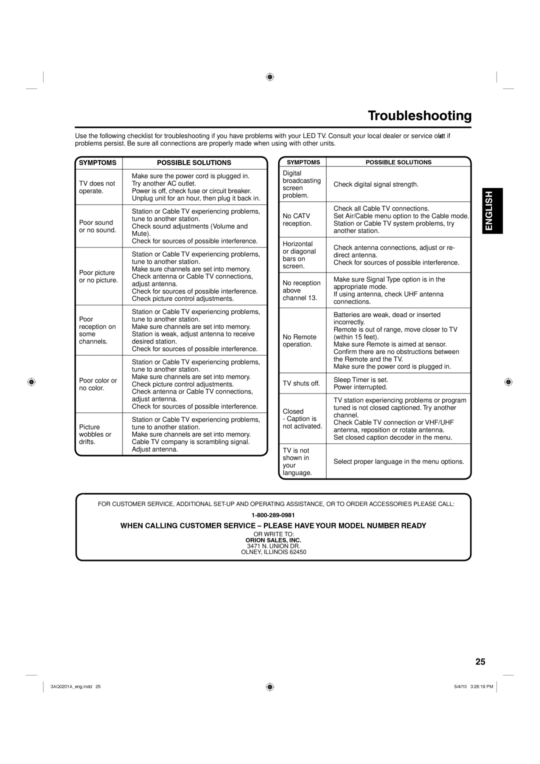 Hitachi LE19S304 important safety instructions Troubleshooting, Symptoms Possible Solutions 