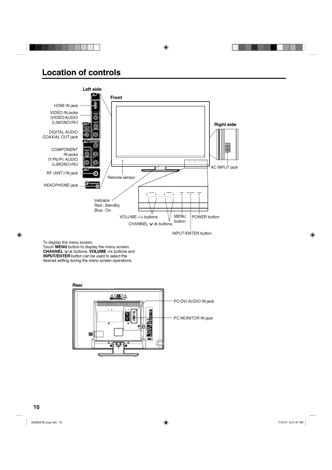 Hitachi LE19S314 Location of controls, Left side Front, Right side, Rear, PC/DVI Audio in jack PC Monitor in jack 