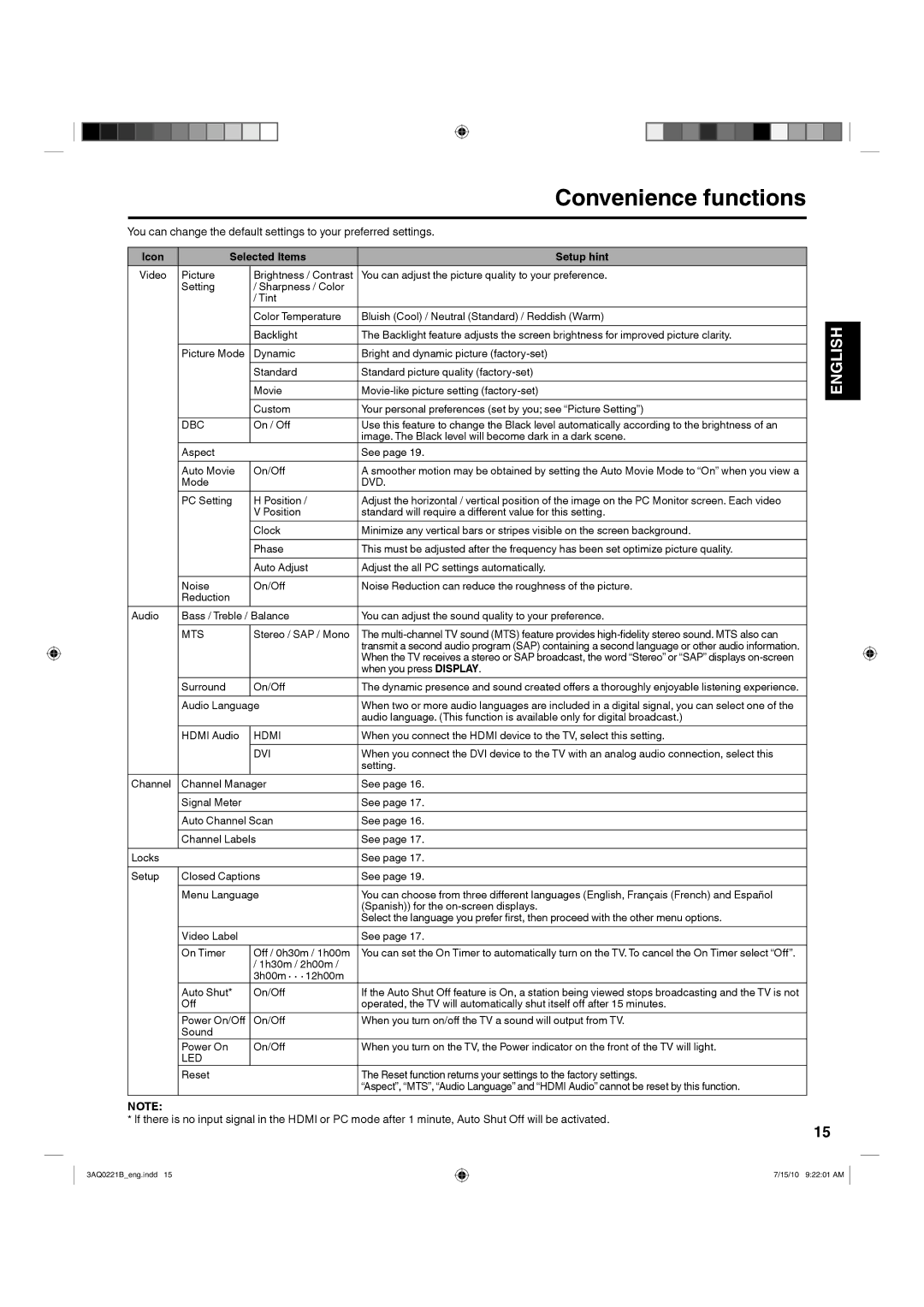 Hitachi LE19S314 important safety instructions Convenience functions, Icon Selected Items Setup hint 