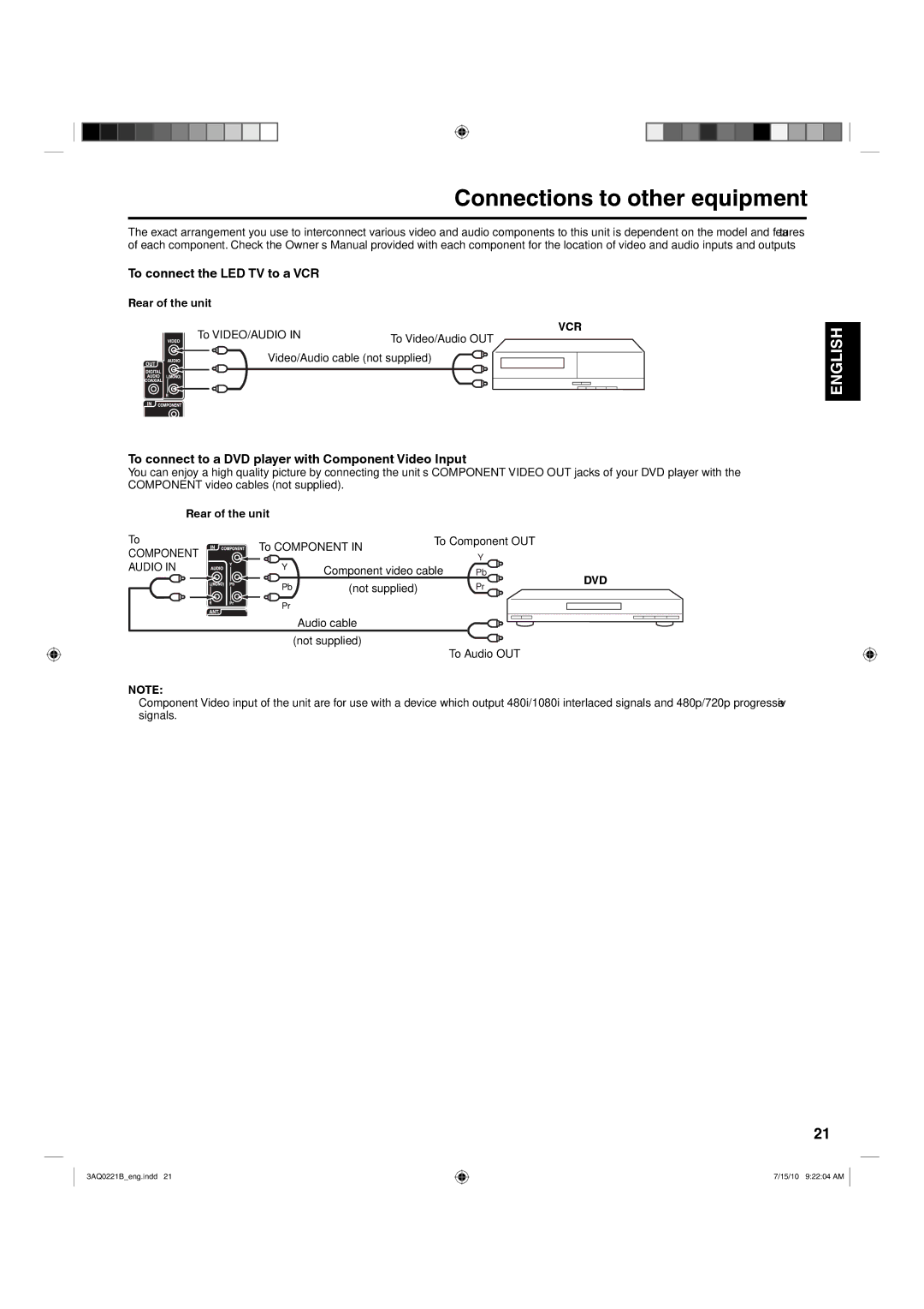 Hitachi LE19S314 important safety instructions Connections to other equipment, To connect the LED TV to a VCR, Vcr, Dvd 