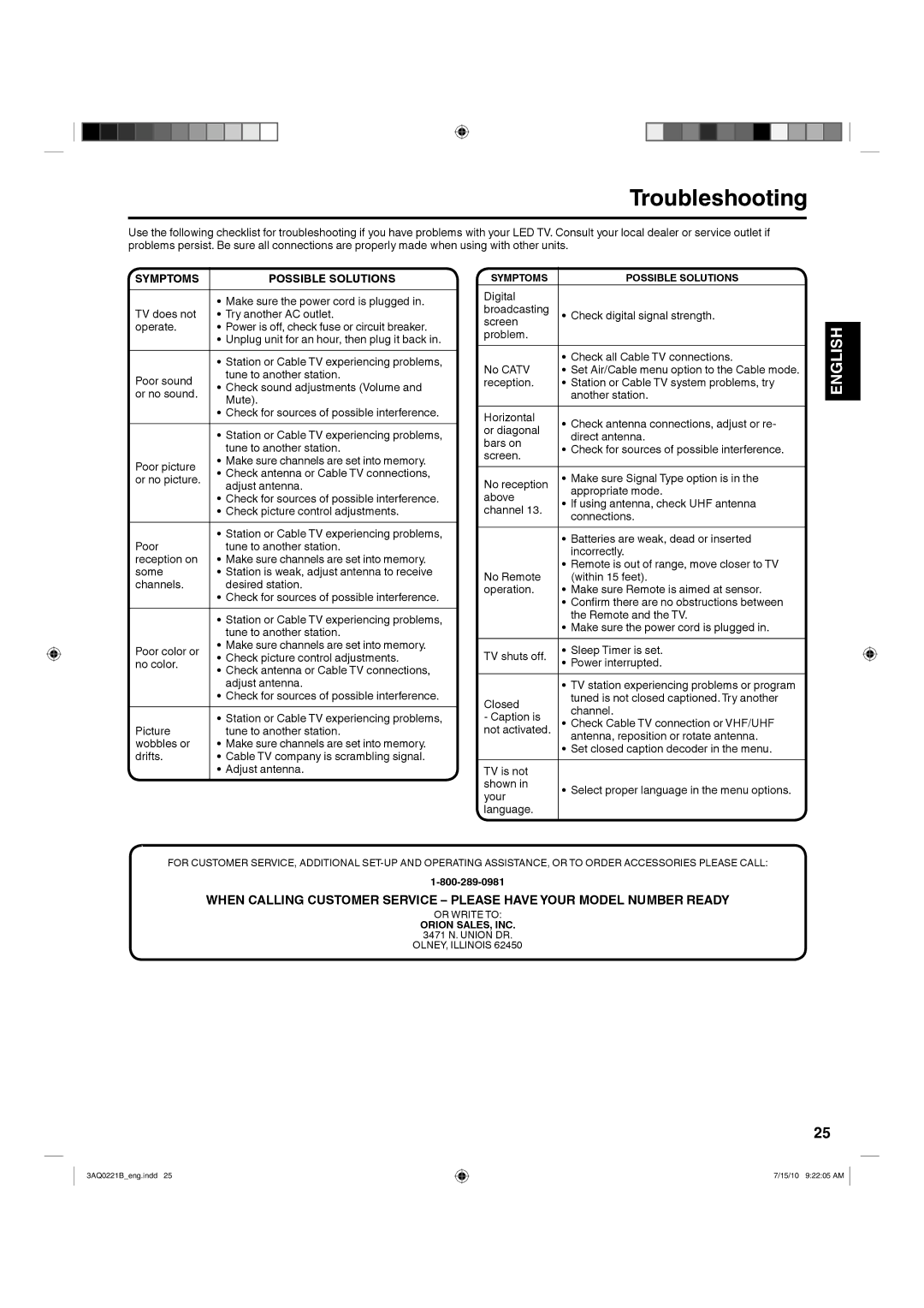 Hitachi LE19S314 important safety instructions Troubleshooting, Symptoms Possible Solutions 