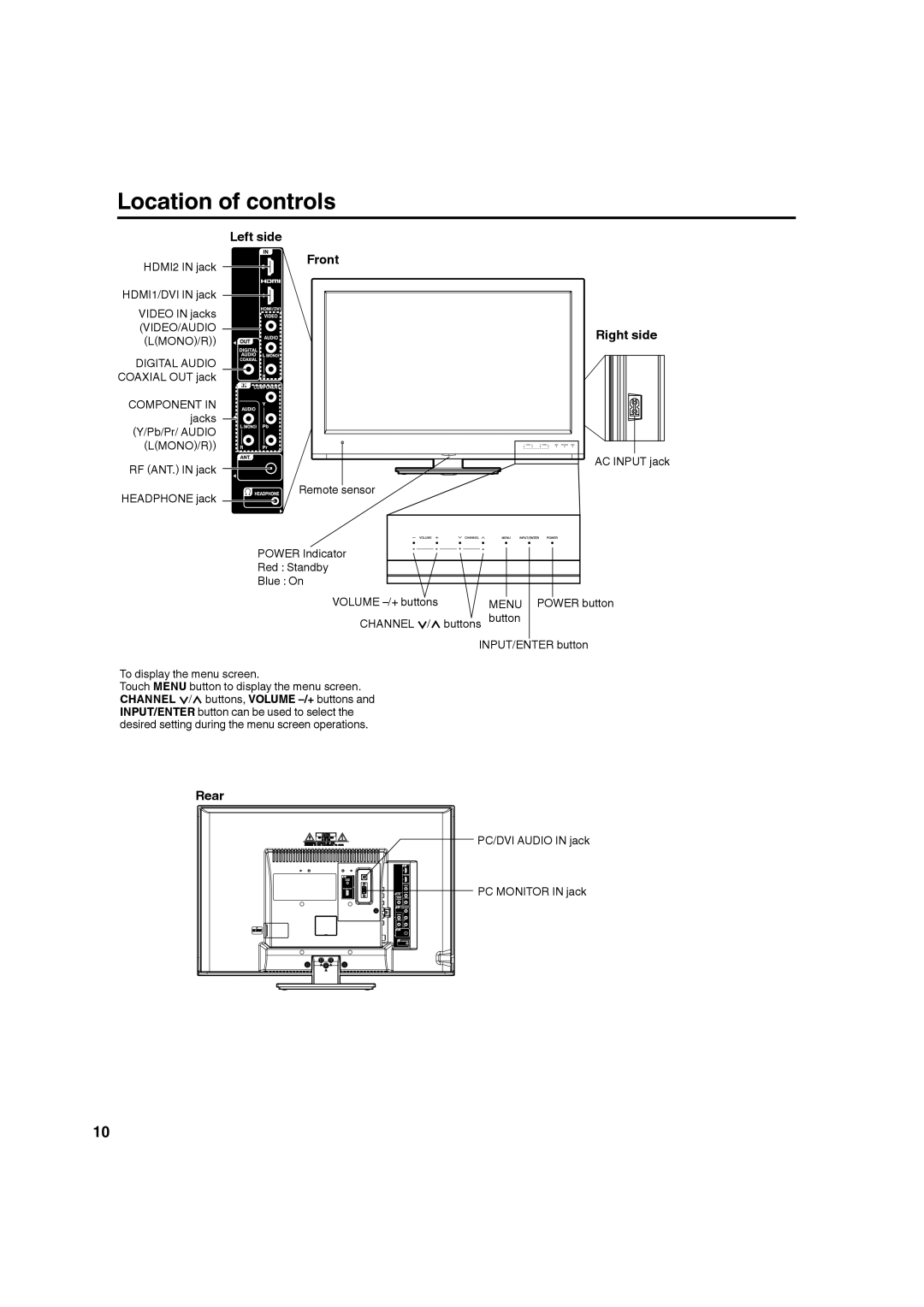 Hitachi LE22S314 manual Location of controls, Left side, Front, Right side, Rear 