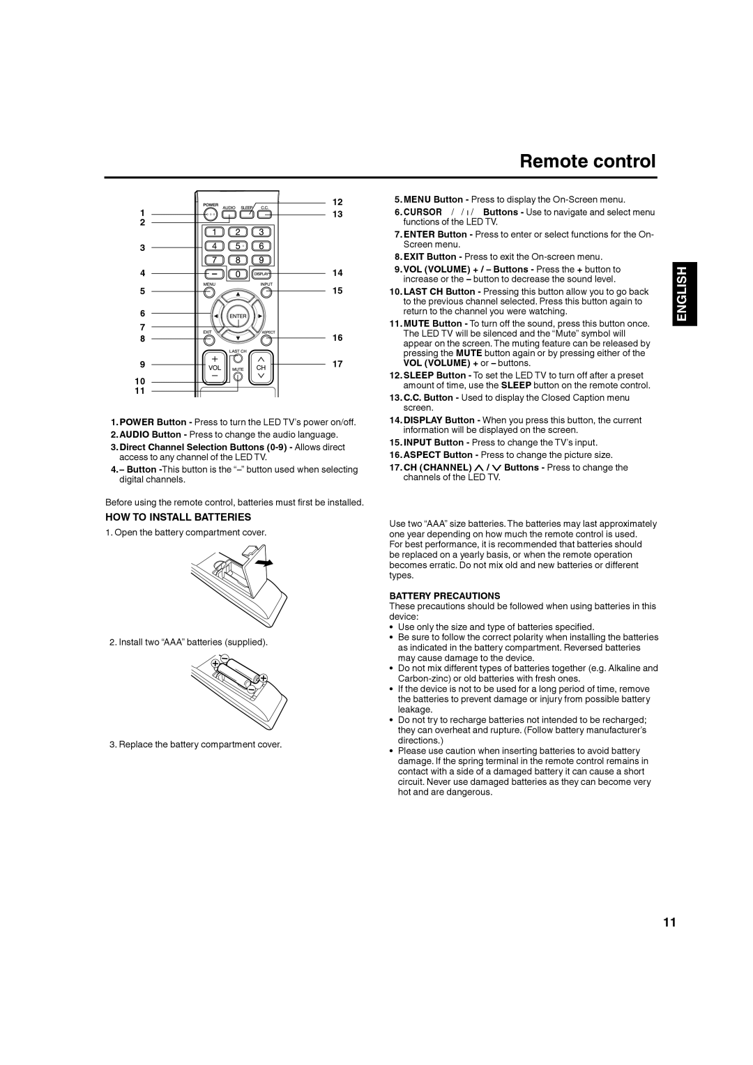 Hitachi LE22S314 manual Remote control, CH Channel / Buttons Press to change, Channels of the LED TV, Battery Precautions 