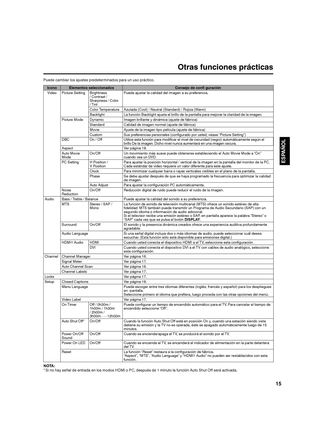 Hitachi LE22S314 manual Otras funciones prácticas, Icono Elementos seleccionados Consejo de confi guración 