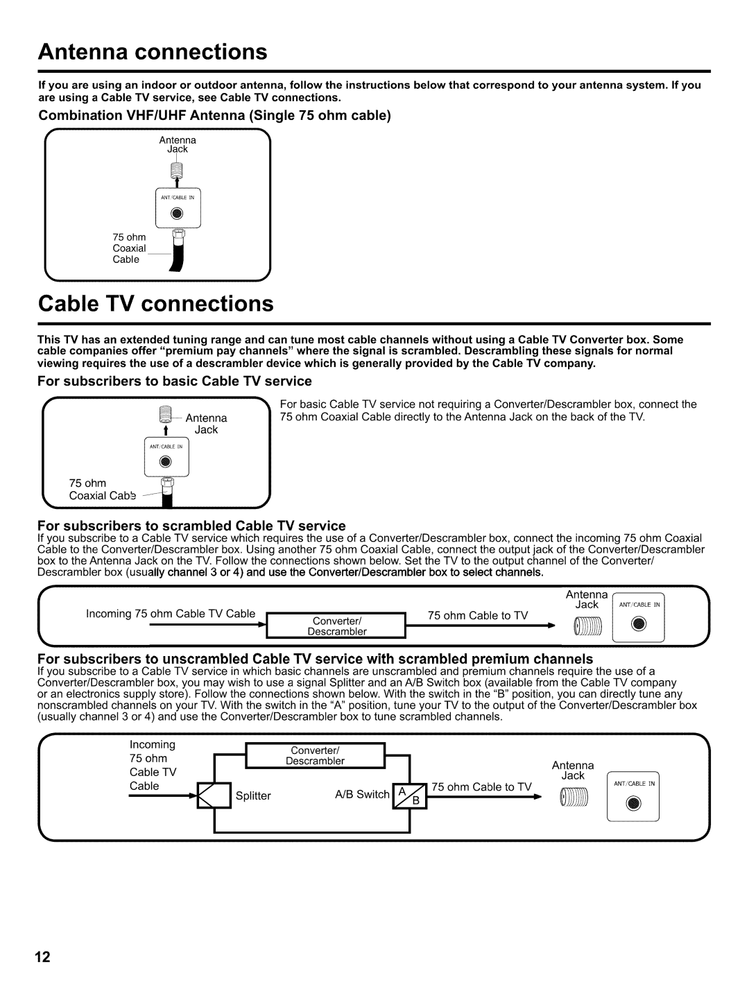 Hitachi LE32H405 Antenna connections, Cable TV connections, Combination VHF/UHF Antenna Single 75 ohm cable 