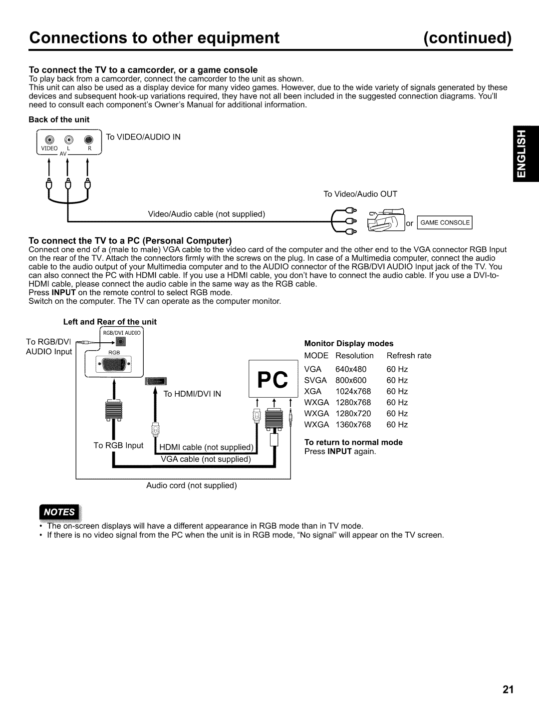 Hitachi LE32H405 To connect the TV to a camcorder, or a game console, To connect the TV to a PC Personal Computer 