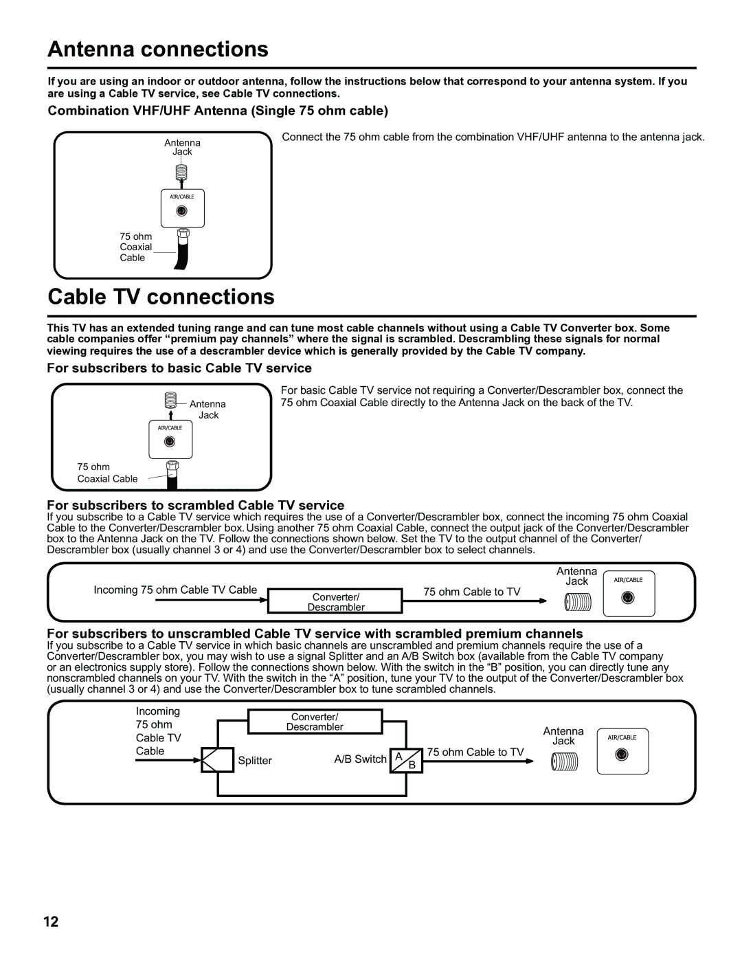 Hitachi LE40H405 important safety instructions Antenna connections 