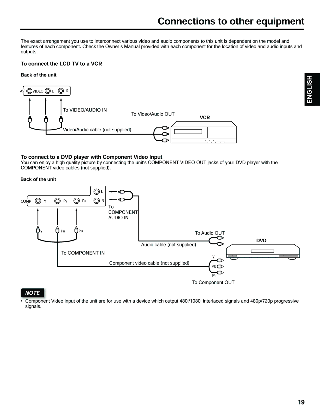 Hitachi LE40H405 important safety instructions 